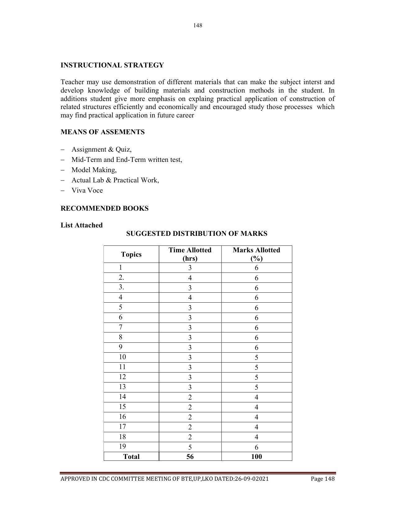 SYLLABUS FOR SEMESTER SYSTEM EFFECTIVE FROM (2021-2022) - AGRICULTURAL_ENGINEERING - Page 148