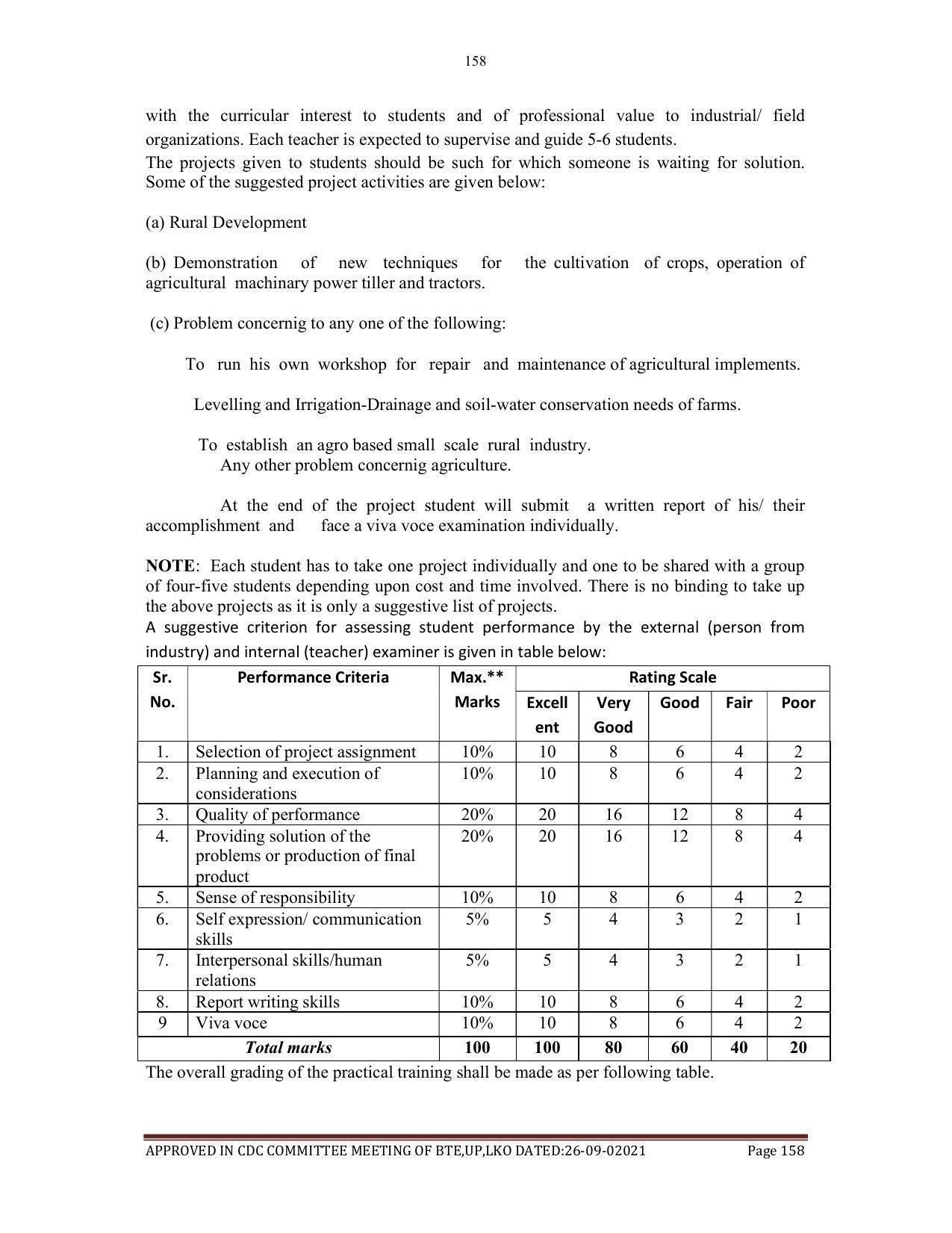 SYLLABUS FOR SEMESTER SYSTEM EFFECTIVE FROM (2021-2022) - AGRICULTURAL_ENGINEERING - Page 158