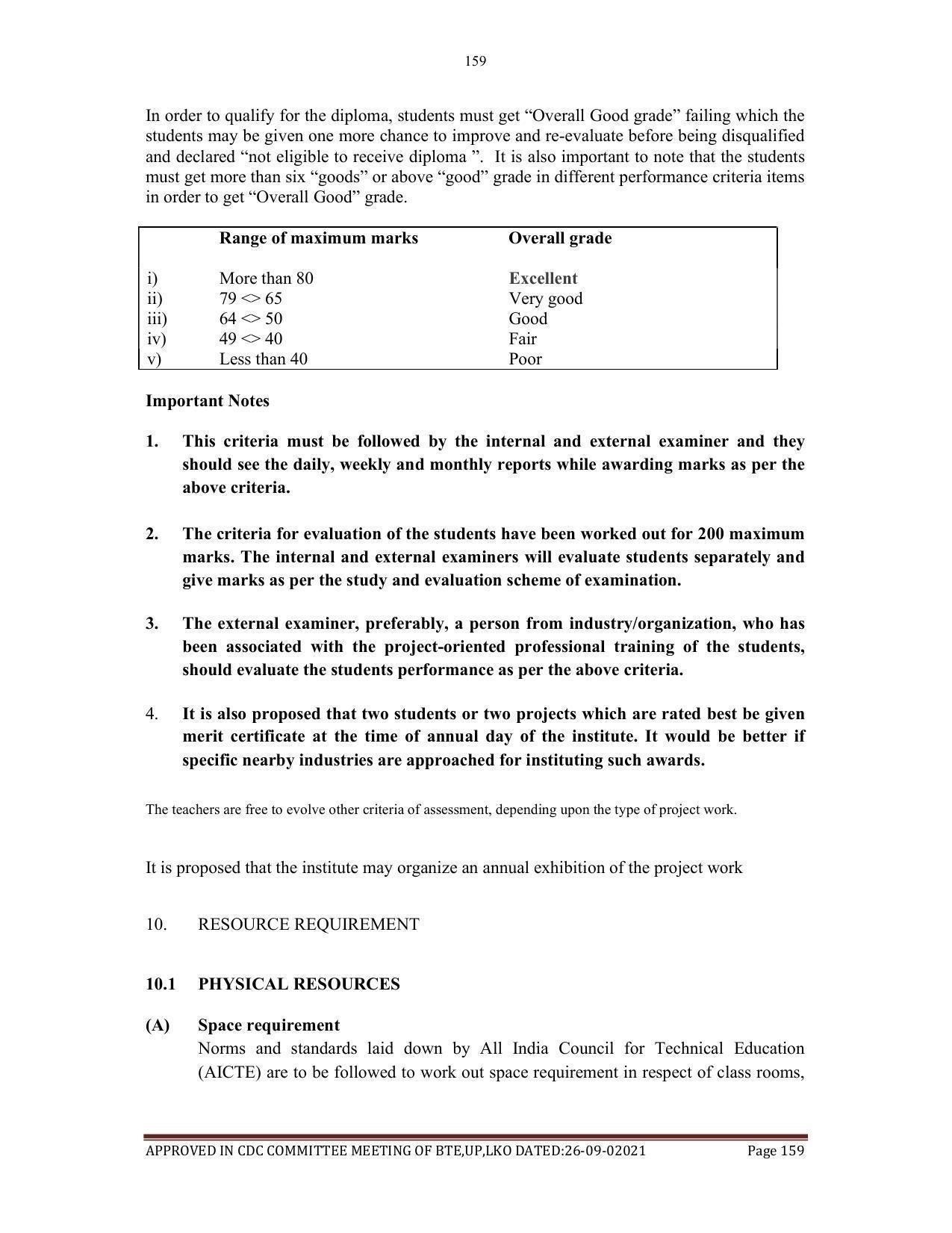 SYLLABUS FOR SEMESTER SYSTEM EFFECTIVE FROM (2021-2022) - AGRICULTURAL_ENGINEERING - Page 159