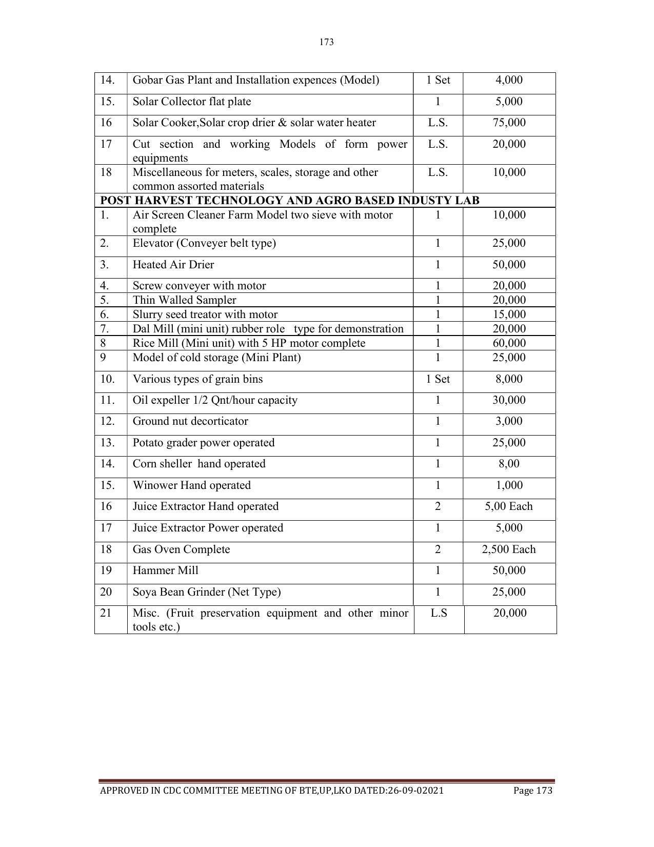 SYLLABUS FOR SEMESTER SYSTEM EFFECTIVE FROM (2021-2022) - AGRICULTURAL_ENGINEERING - Page 173
