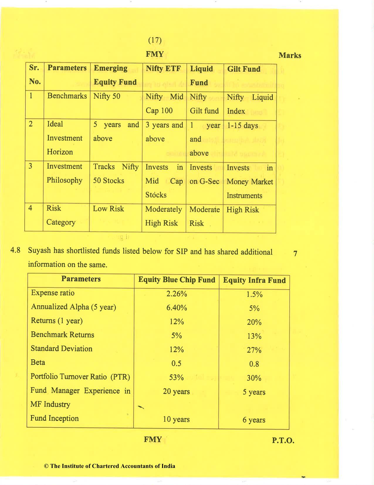 CA Final Nov 2020 Question Paper - Paper 6B – Financial Services and Capital Markets - Page 17