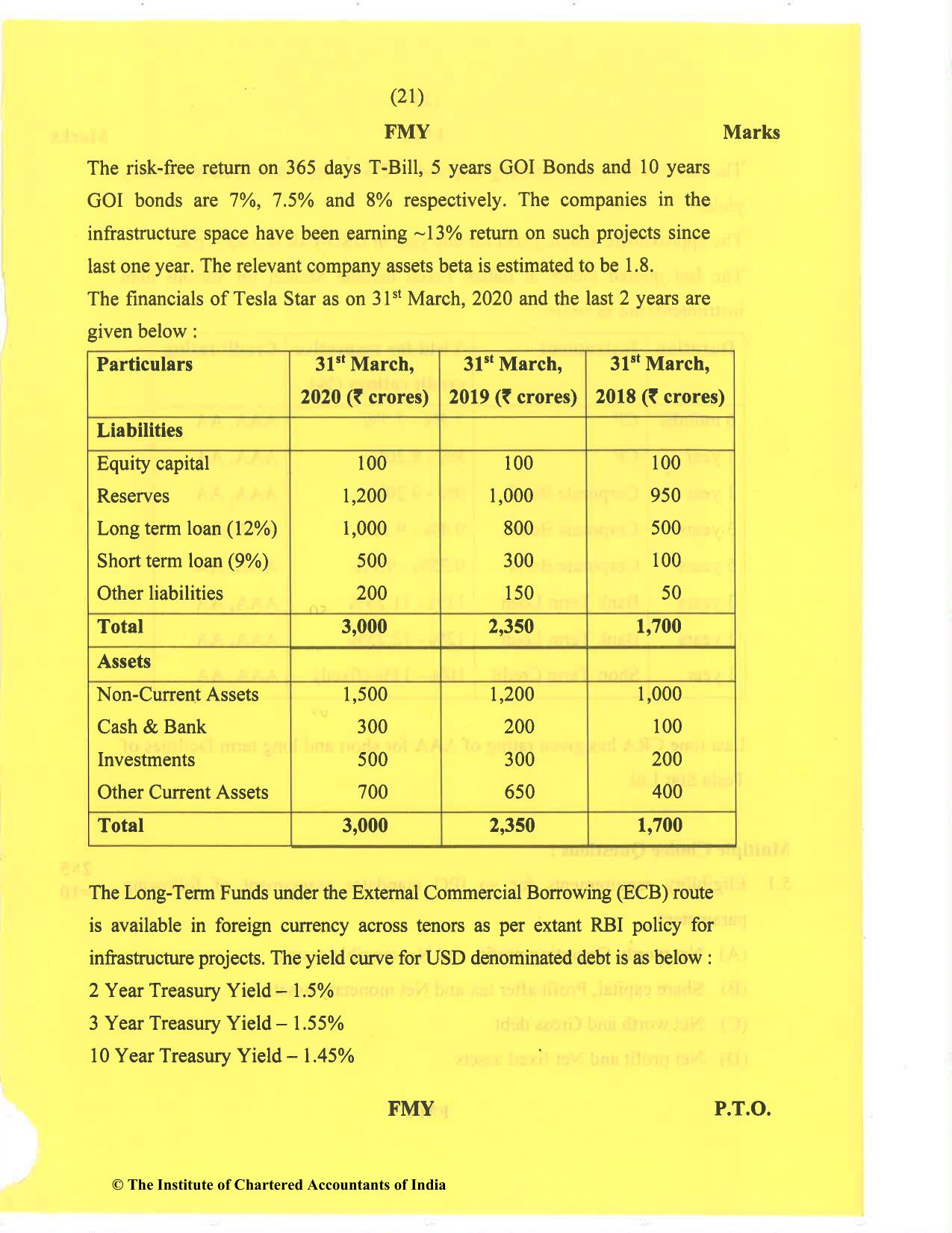 CA Final Nov 2020 Question Paper - Paper 6B – Financial Services and Capital Markets - Page 21