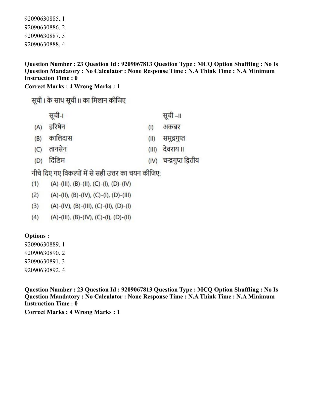 CUET PG 2023: ACQP20 – Samveda (Hindi)-Shift 2 (08-06-2023) Question Paper - Page 36