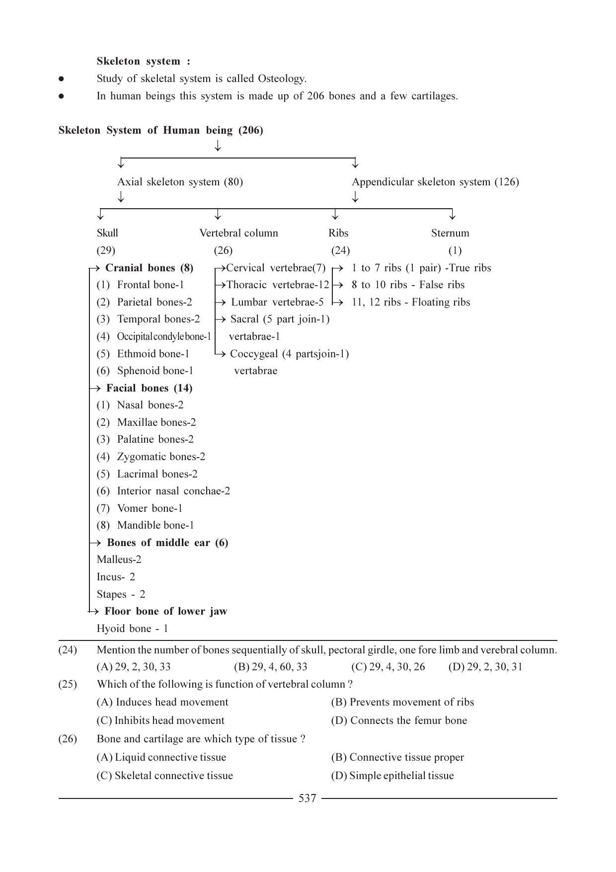GSEB HSC Biology Question Paper (English Medium)- Chapter 26 - Page 4