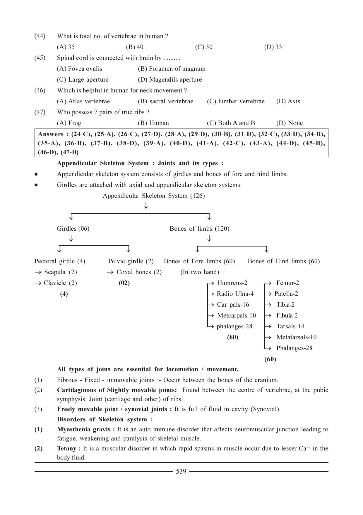 GSEB HSC Biology Question Paper (English Medium)- Chapter 26 - Page 6