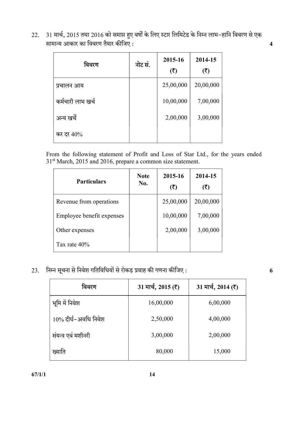 CBSE Class 12 67-1-1 (Accountancy) 2017-comptt Question Paper - Page 14