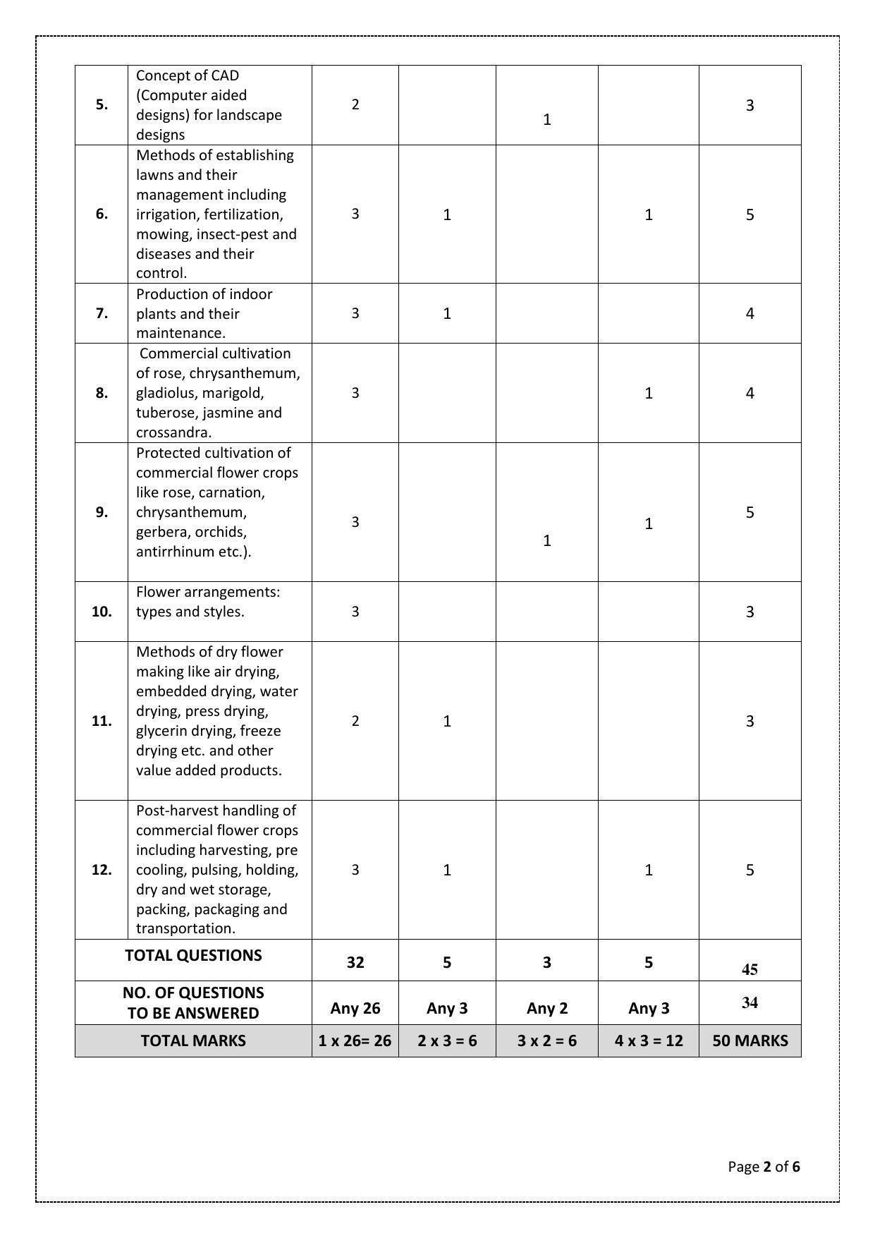 CBSE Class 12 Horticulture (Skill Education) Sample Papers 2023 - Page 2