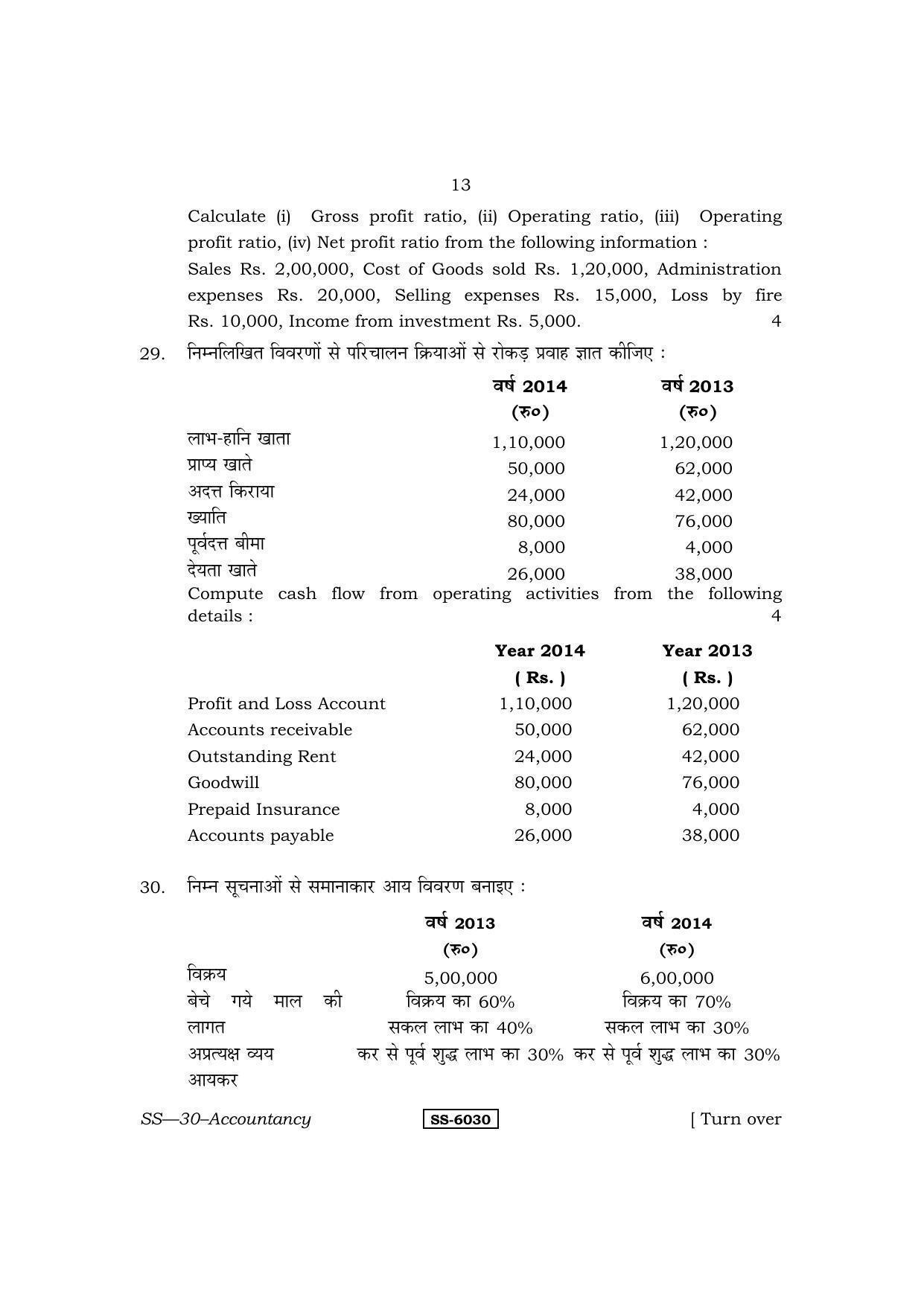 Class 12 2015 Accountancy RBSE Question Paper - Page 13