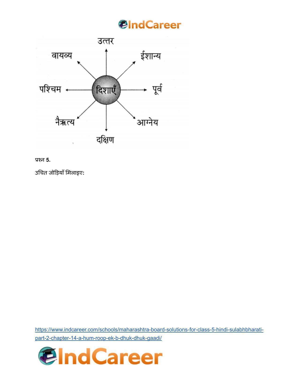 Maharashtra Board Solutions for Class 5- Hindi Sulabhbharati (Part 2): Chapter 14- (अ) हम अलग - रूप एक, (ब) धुक-धुक गाड़ी - Page 12