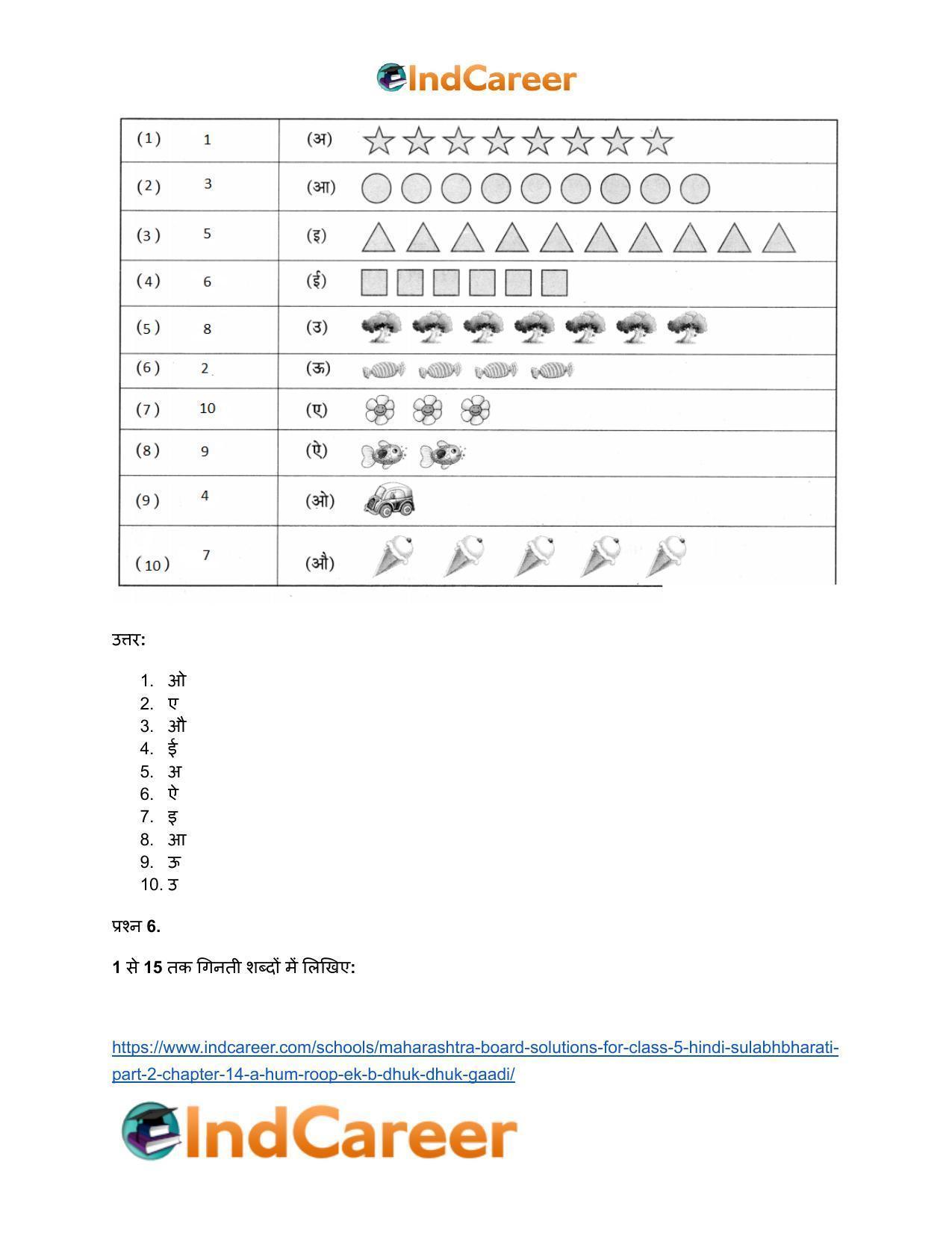 Maharashtra Board Solutions for Class 5- Hindi Sulabhbharati (Part 2): Chapter 14- (अ) हम अलग - रूप एक, (ब) धुक-धुक गाड़ी - Page 13