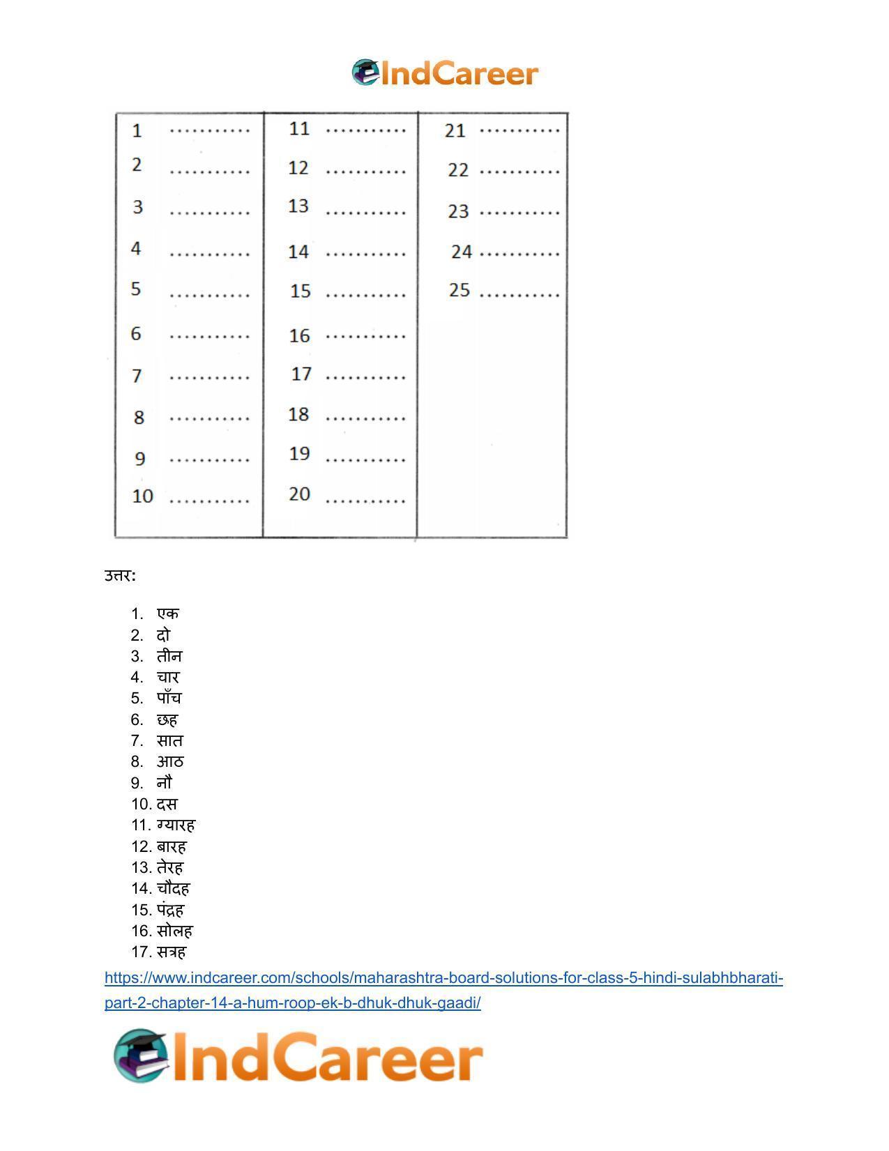 Maharashtra Board Solutions for Class 5- Hindi Sulabhbharati (Part 2): Chapter 14- (अ) हम अलग - रूप एक, (ब) धुक-धुक गाड़ी - Page 14