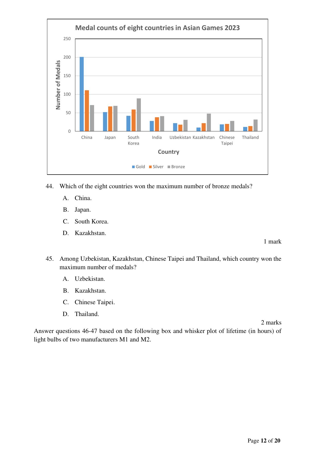 ACET December 2023 Question Paper - Page 12