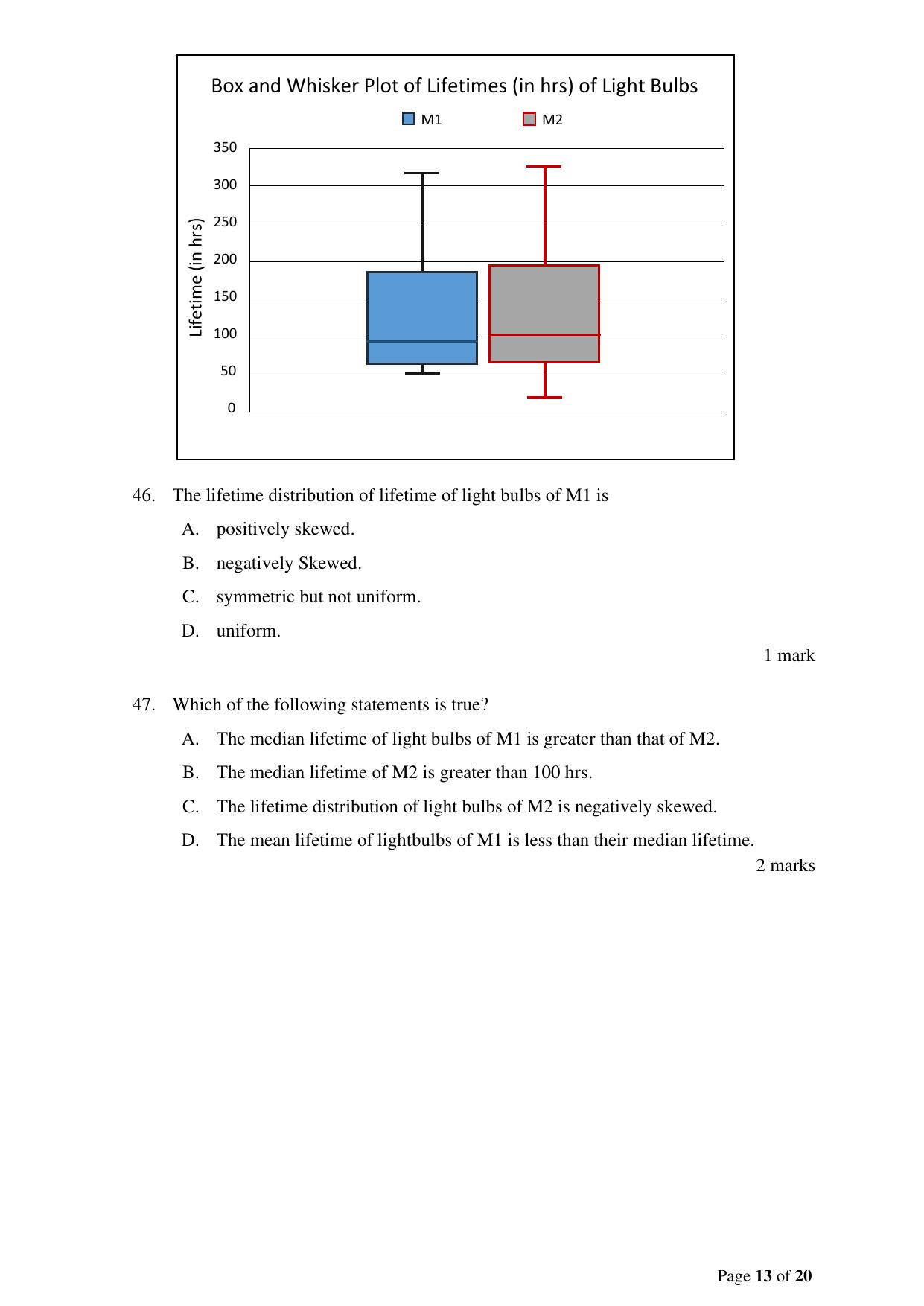 ACET December 2023 Question Paper - Page 13