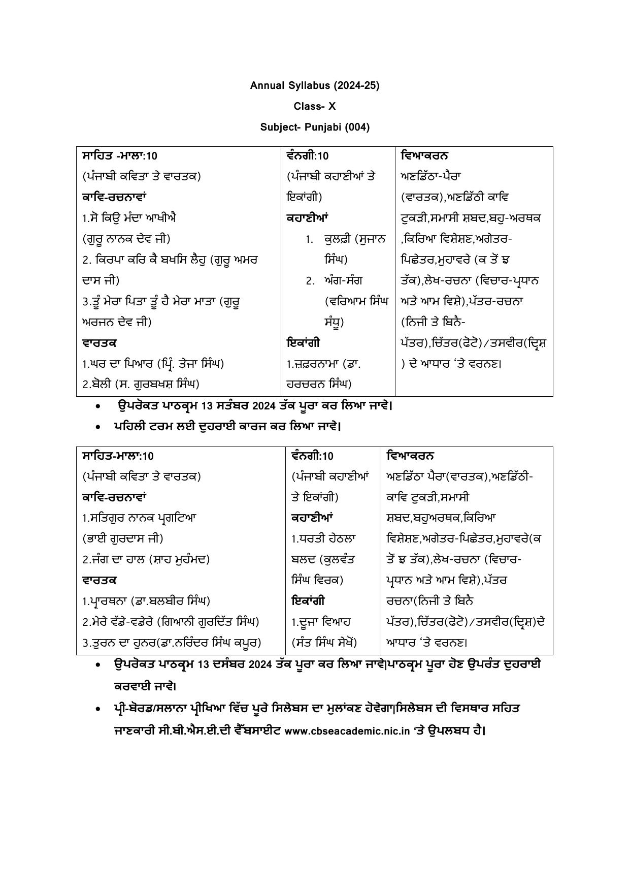 Edudel Class 10 Punjabi (Hindi Medium) Syllabus 2025 - Page 1