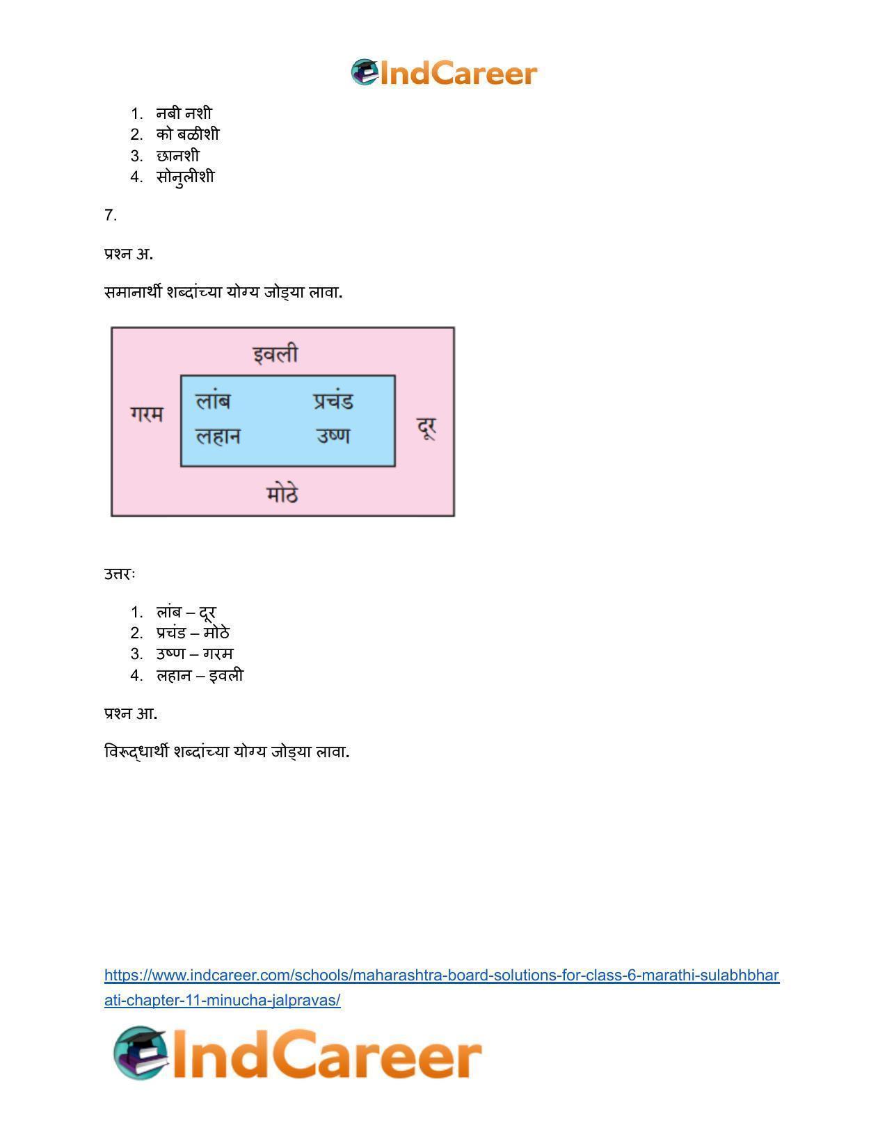 Maharashtra Board Solutions for Class 6- Marathi Sulabhbharati: Chapter 11- मिनूचा जलप्रवास - Page 6