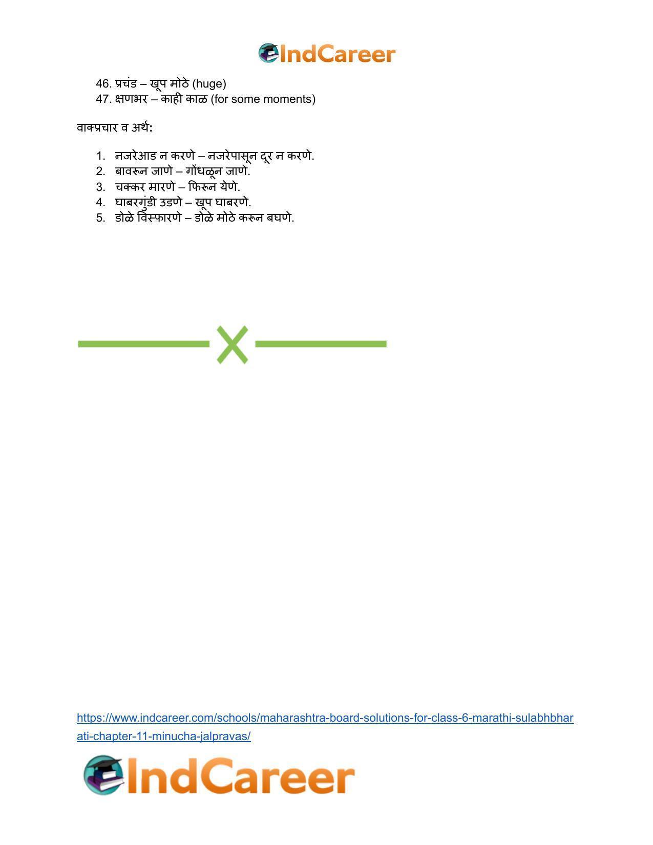 Maharashtra Board Solutions for Class 6- Marathi Sulabhbharati: Chapter 11- मिनूचा जलप्रवास - Page 16