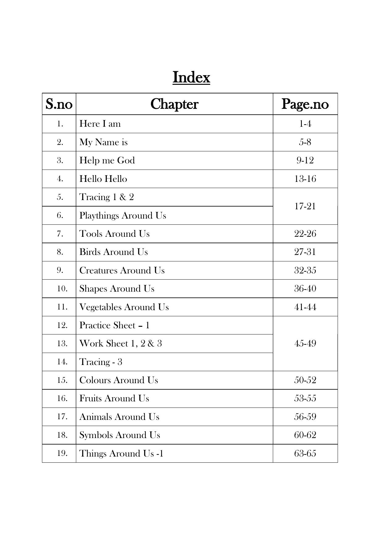Chhattisgarh Board Class 1 English Question Bank - Page 4
