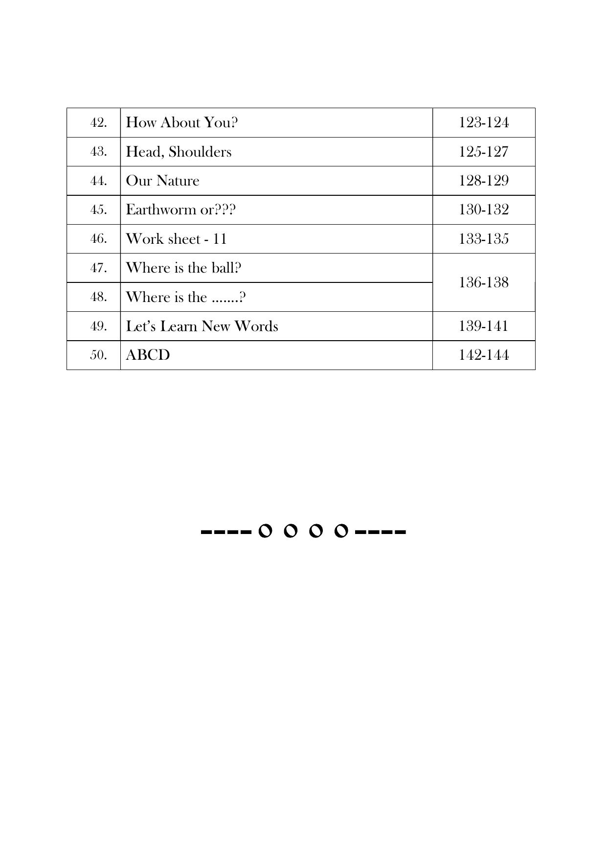 Chhattisgarh Board Class 1 English Question Bank - Page 6