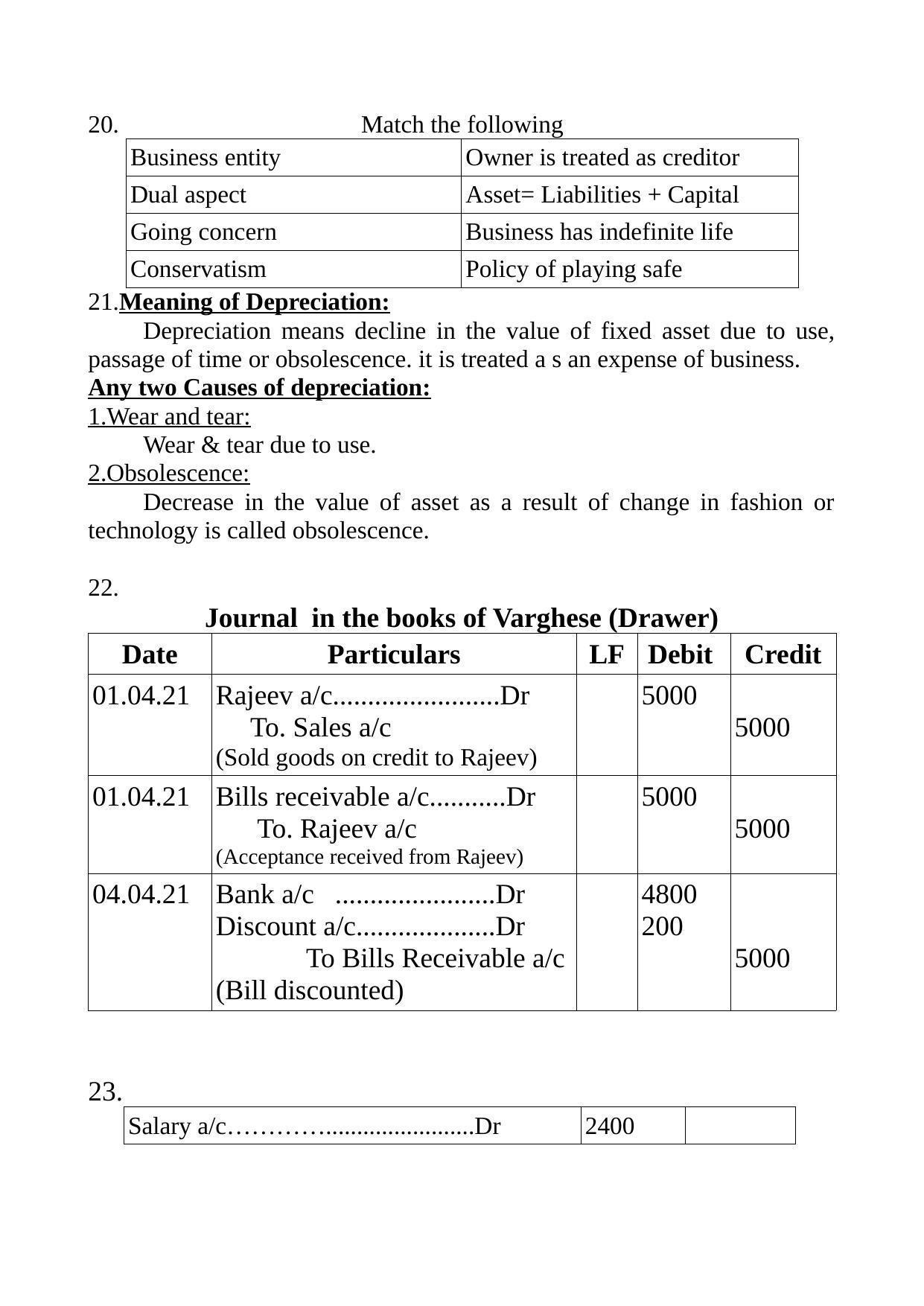 Kerala Plus One 2022 Accountancy (CA) Answer Key (Model) - Page 4