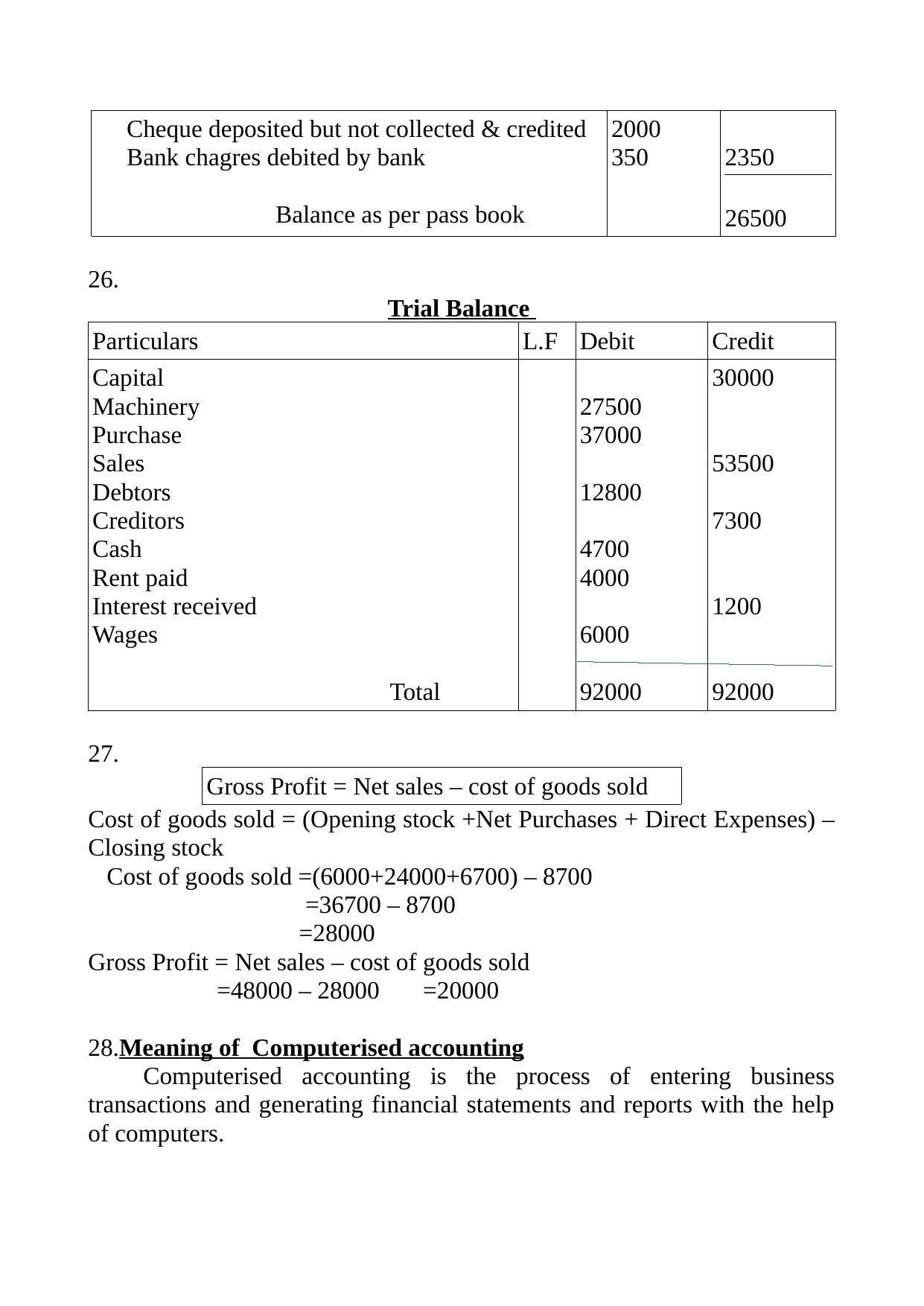 Kerala Plus One 2022 Accountancy (CA) Answer Key (Model) - Page 6