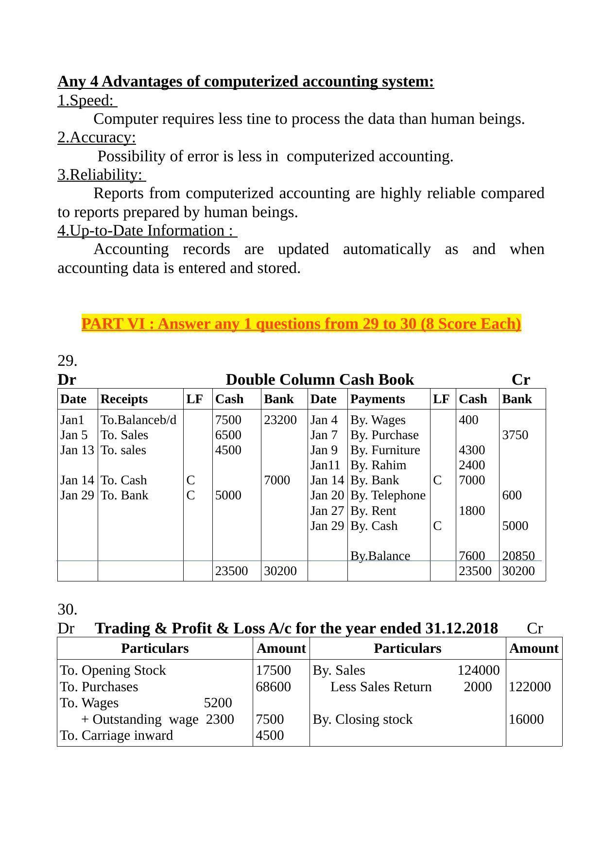 Kerala Plus One 2022 Accountancy (CA) Answer Key (Model) - Page 7