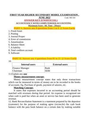 Kerala Plus One 2022 Accountancy (CA) Answer Key (Model)