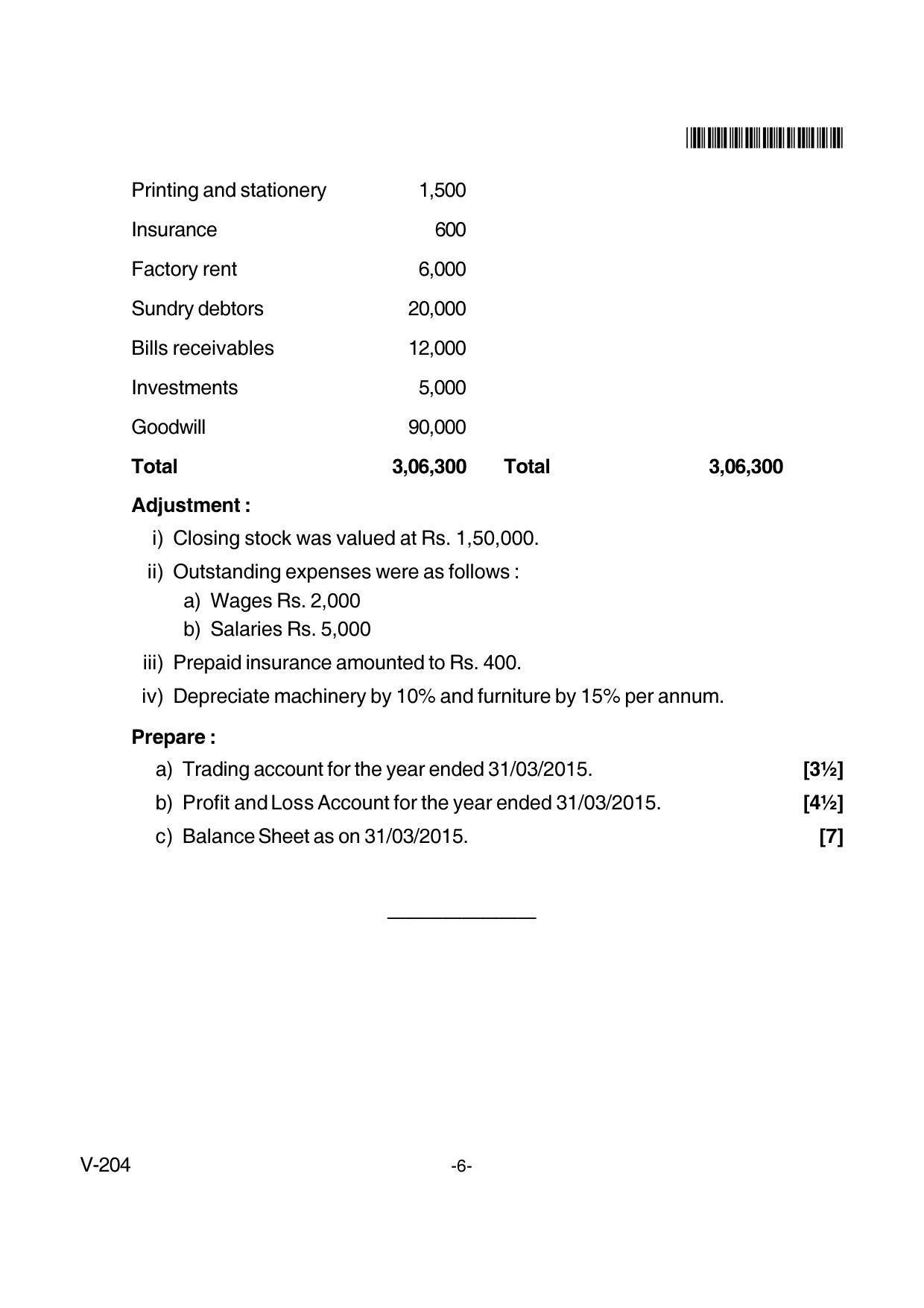 Goa Board Class 12 General Foundation Course (CWSN)  Voc 204 Cwsn (June 2018) Question Paper - Page 6