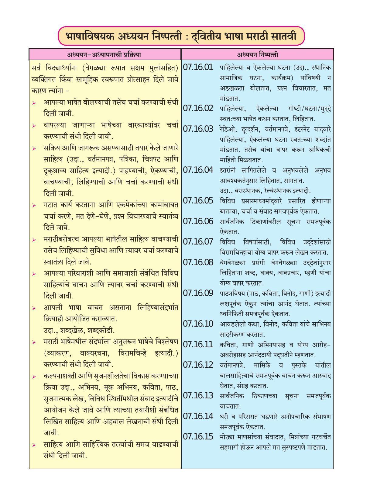 Maharashtra Board Class 7 Marathi Textbook - Page 9