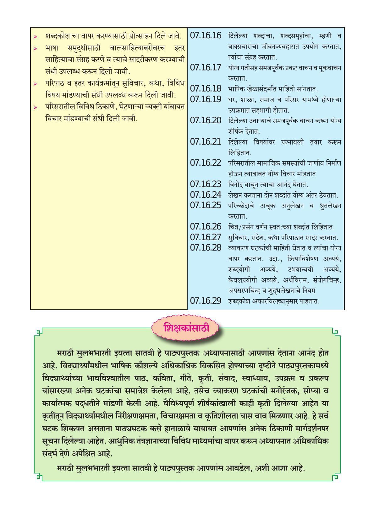 Maharashtra Board Class 7 Marathi Textbook - Page 10