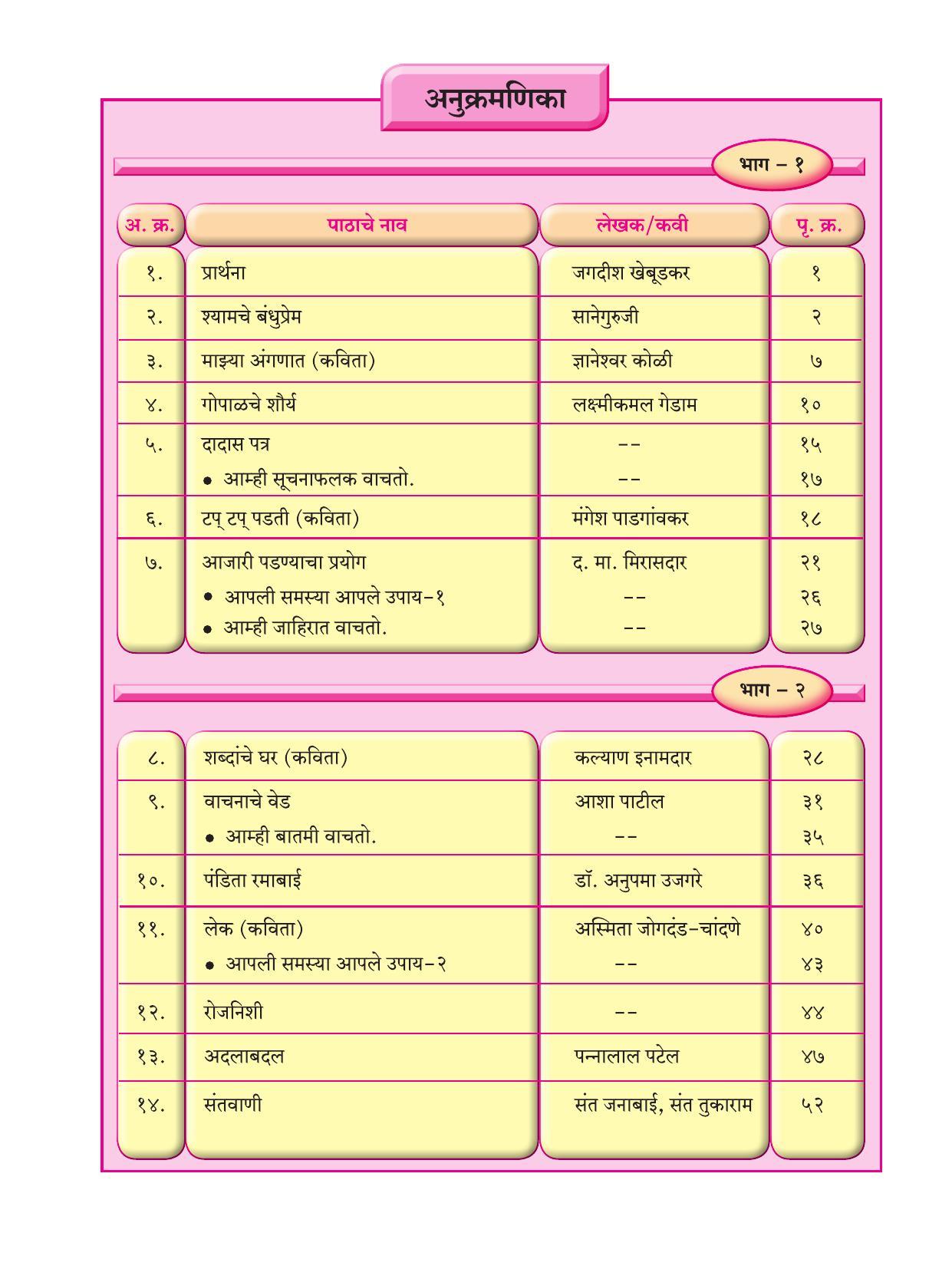 Maharashtra Board Class 7 Marathi Textbook - Page 11