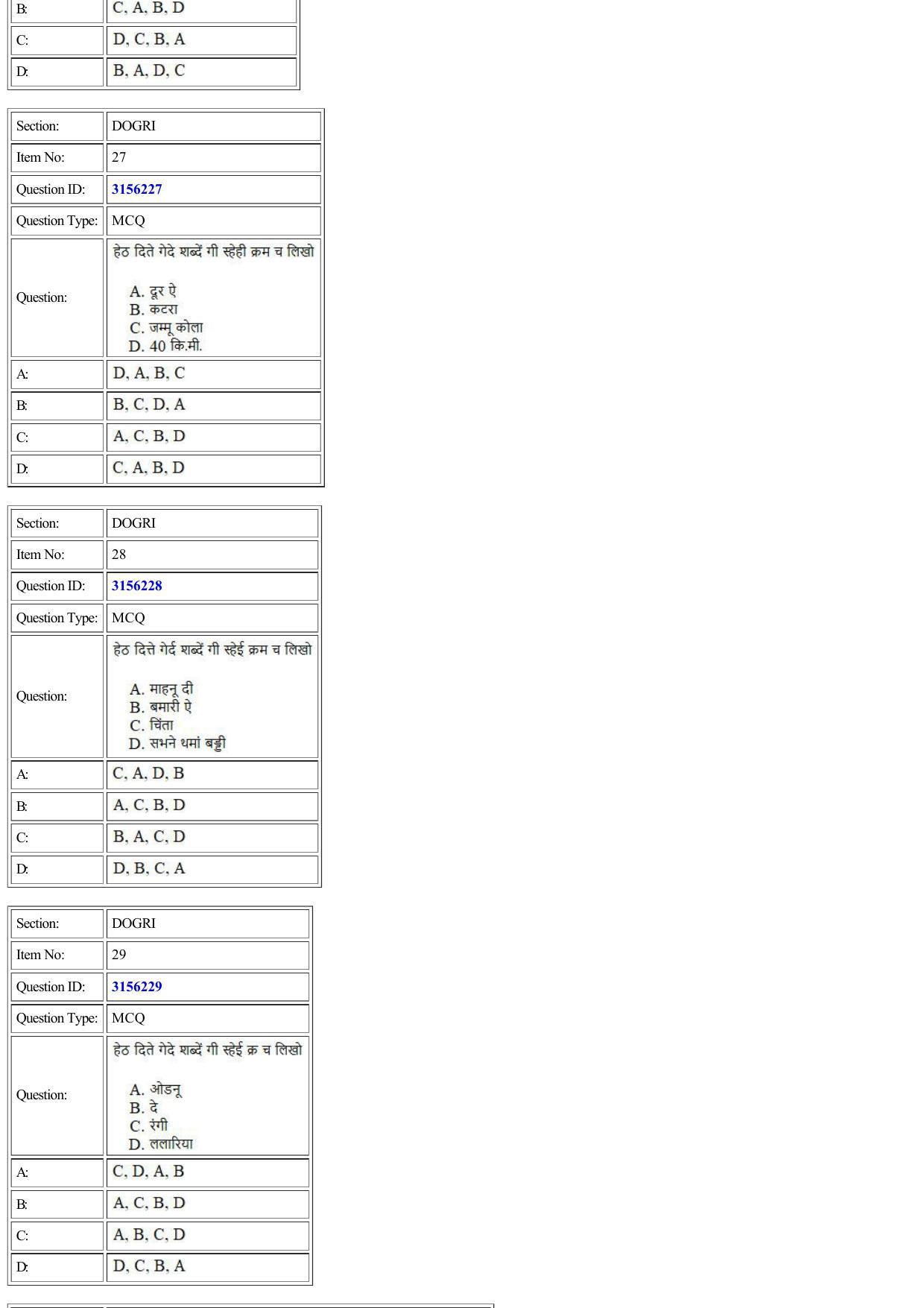 CUET 2022 Question Paper of Dogri - Page 12