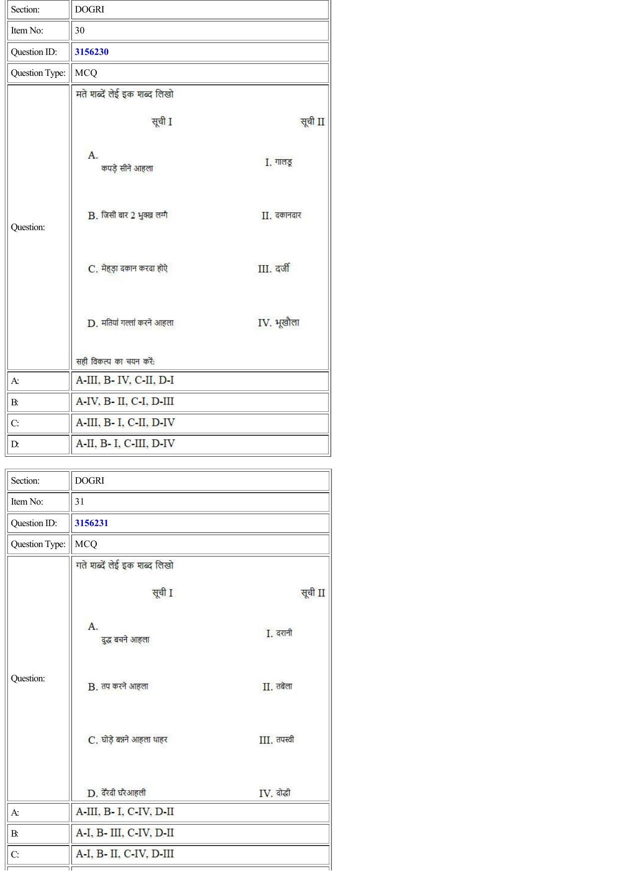 CUET 2022 Question Paper of Dogri - Page 13