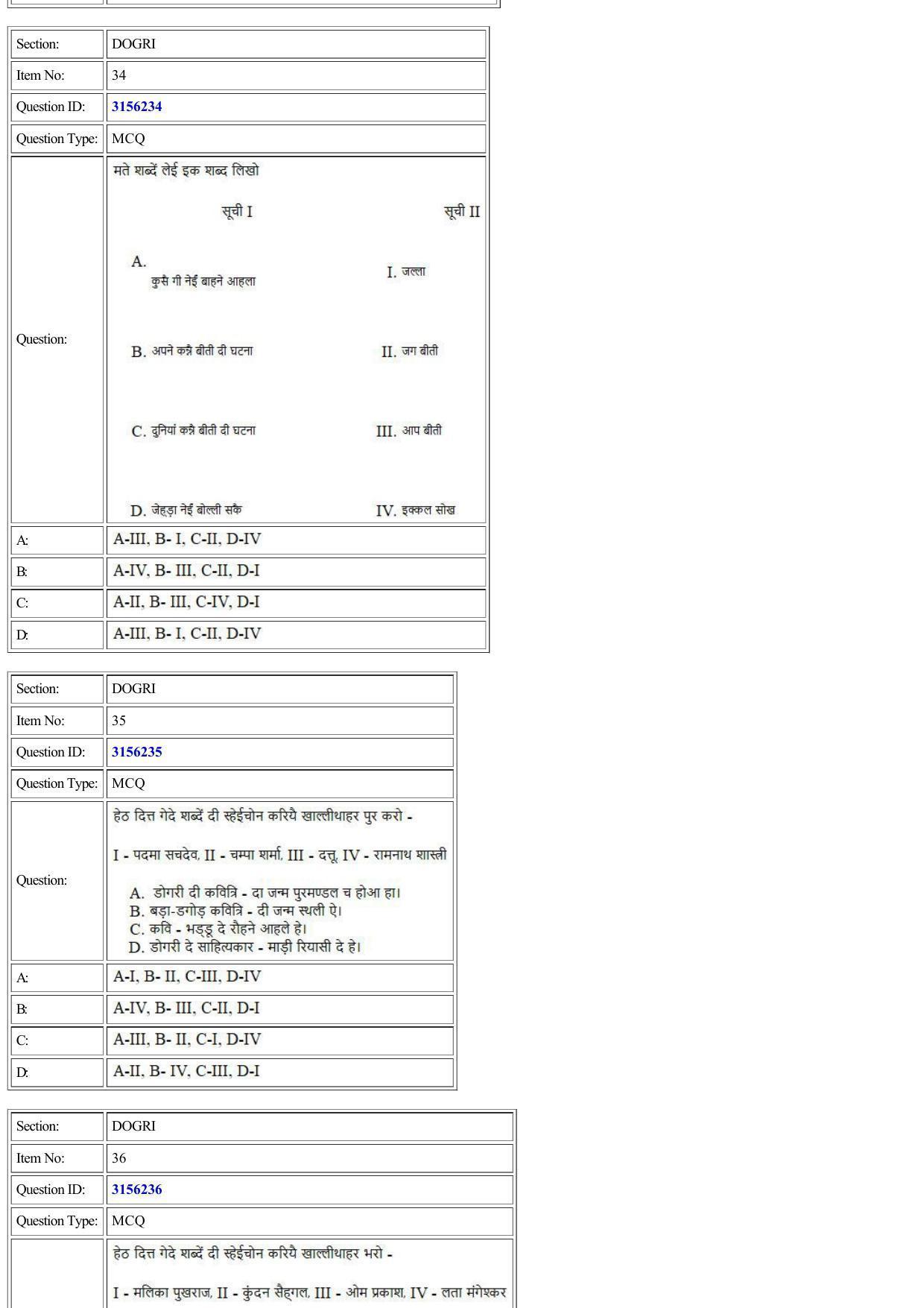CUET 2022 Question Paper of Dogri - Page 15