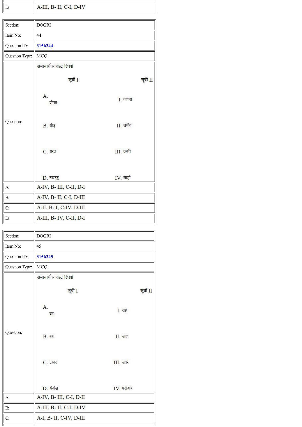 CUET 2022 Question Paper of Dogri - Page 19