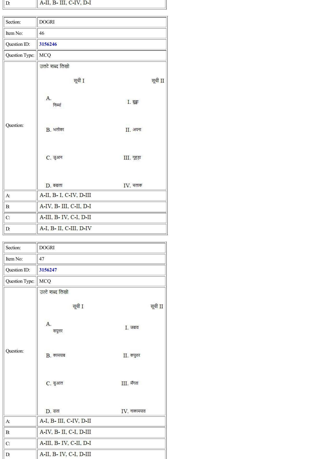 CUET 2022 Question Paper of Dogri - Page 20