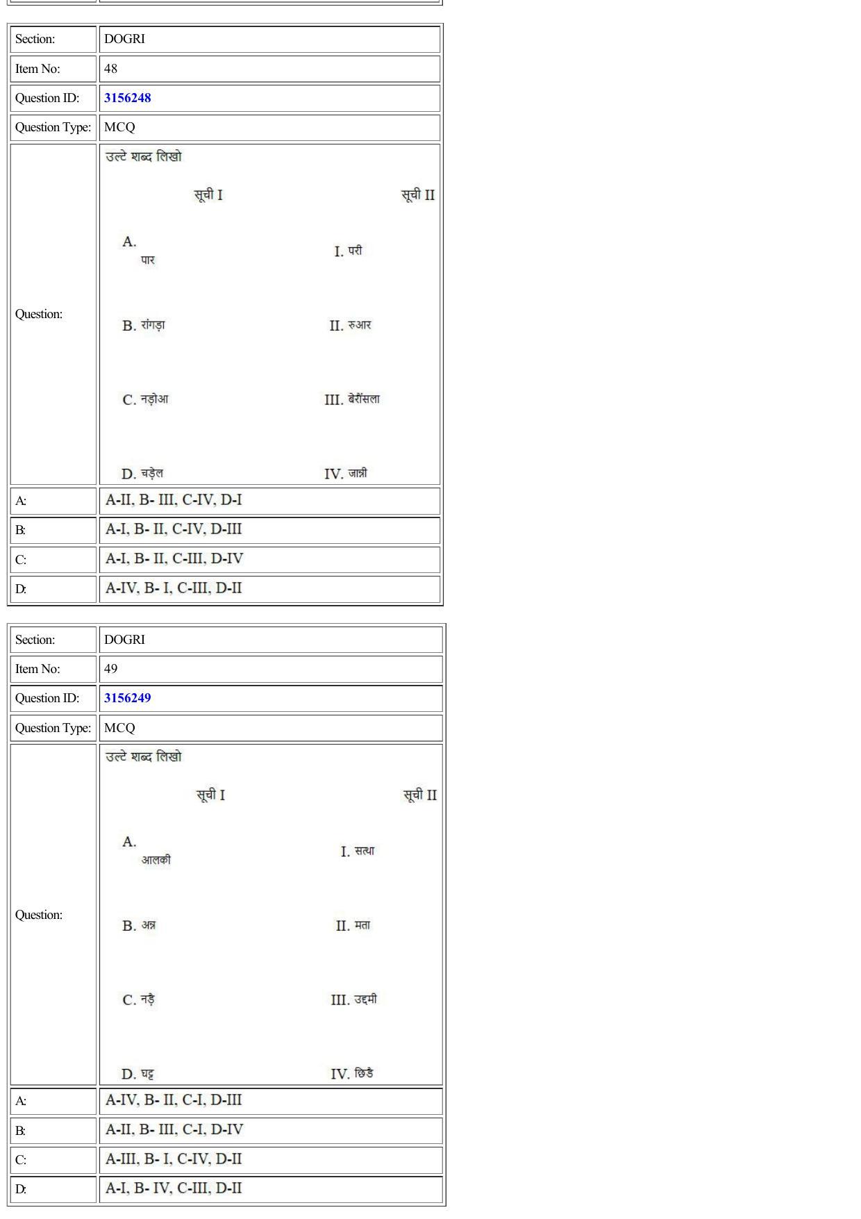 CUET 2022 Question Paper of Dogri - Page 21