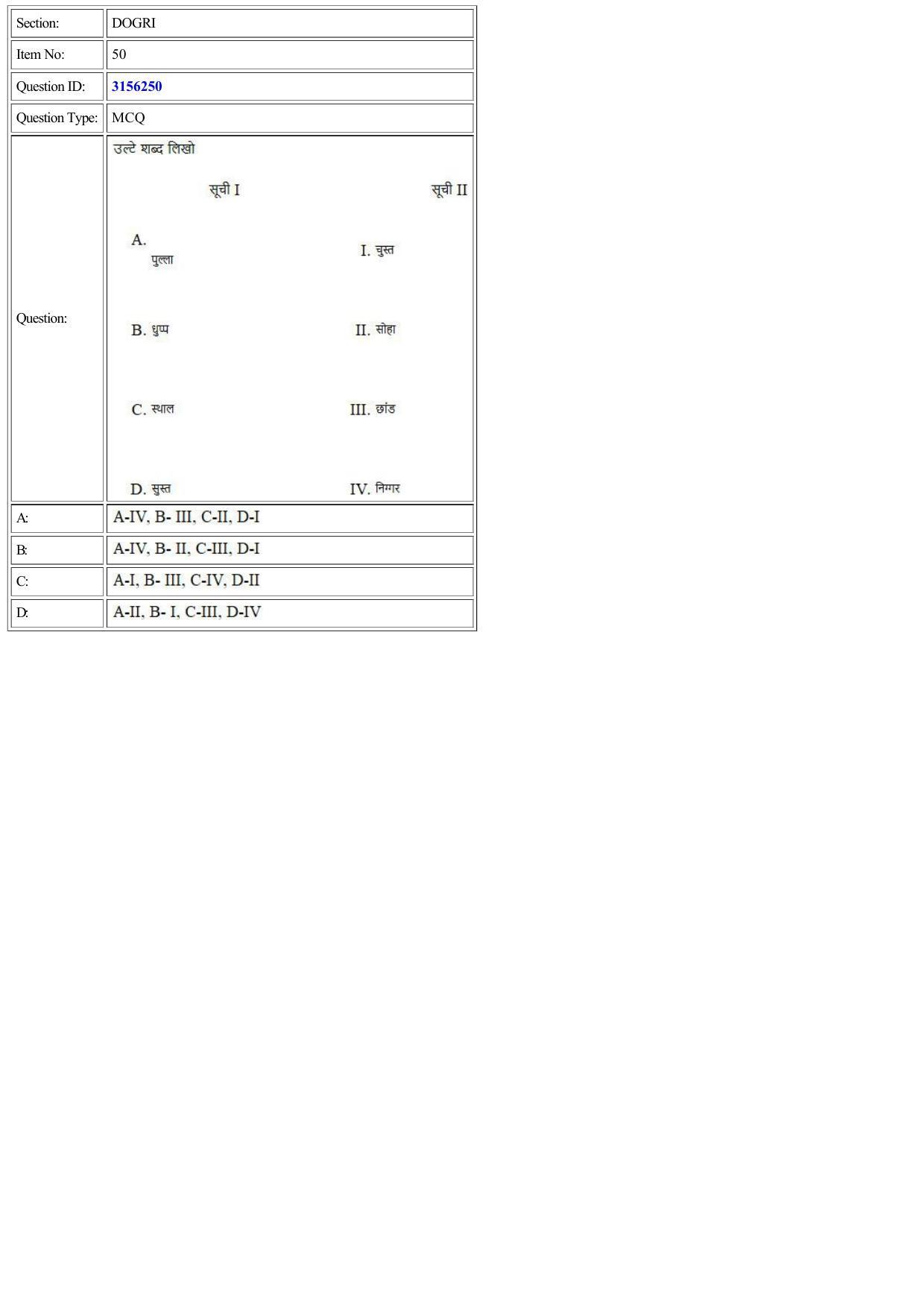 CUET 2022 Question Paper of Dogri - Page 22