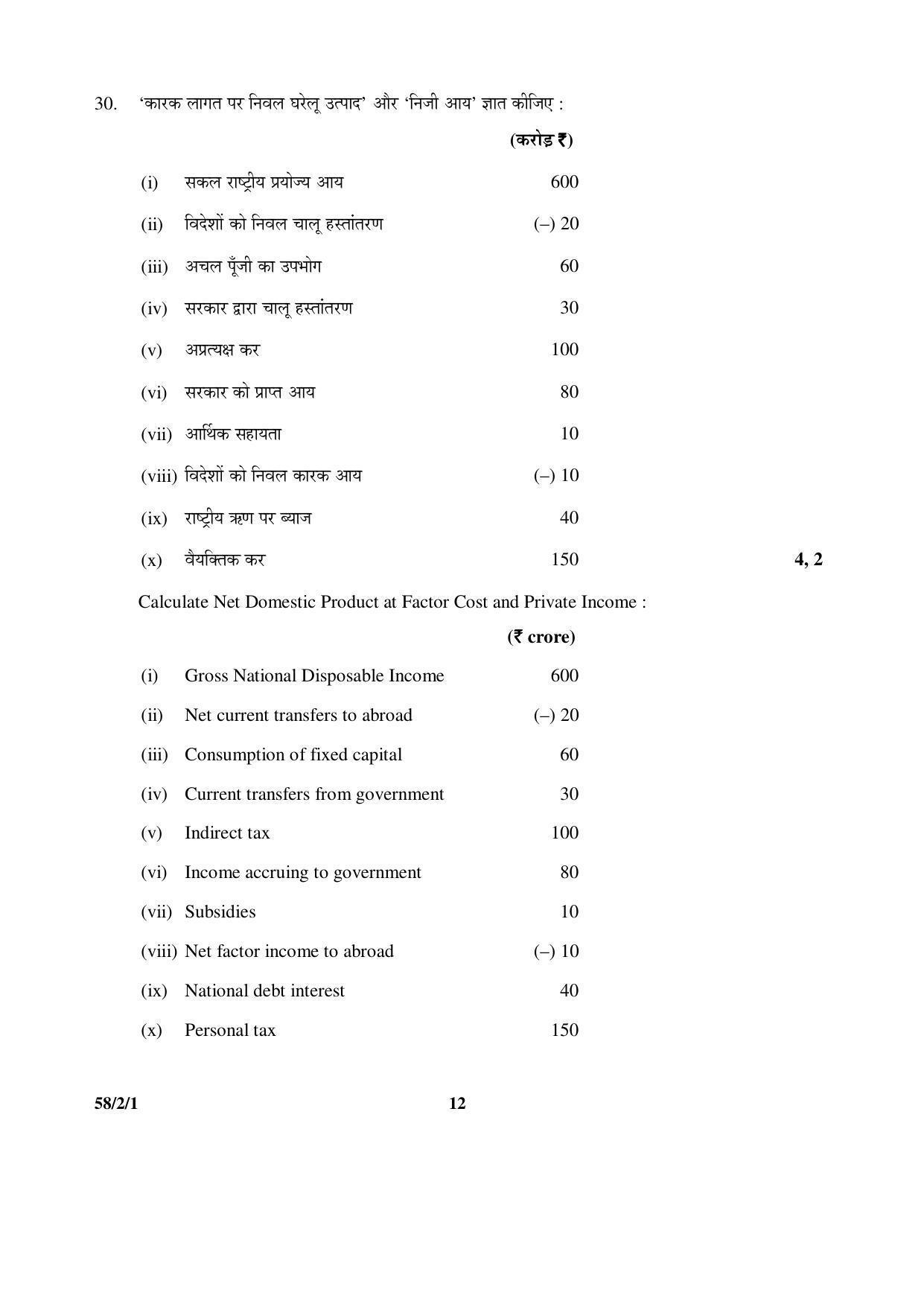 CBSE Class 12 58-2-1 _Economics_ 2016 Question Paper - Page 12