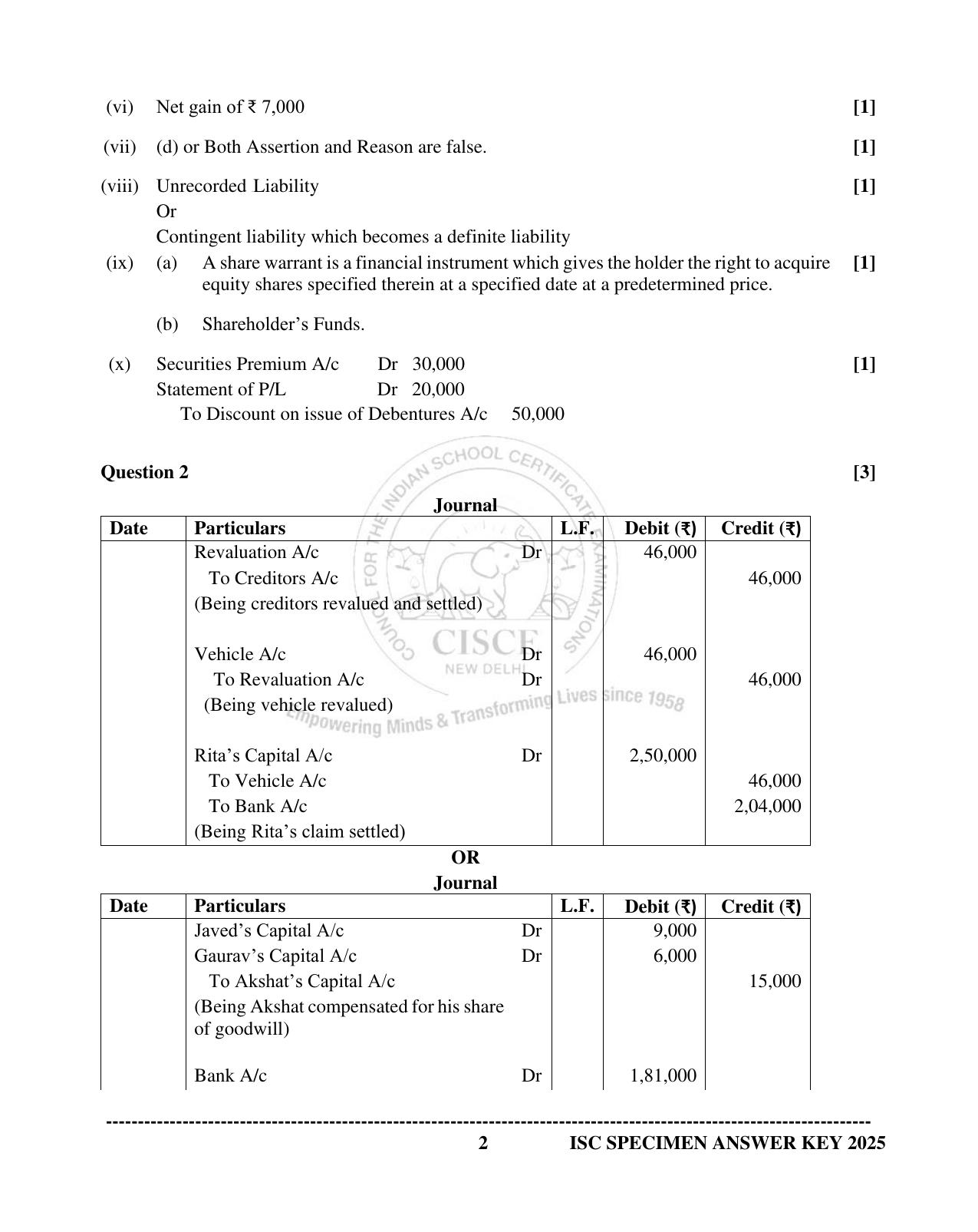 ISC Class 12 2025 ACCOUNTS (SQP & AK) Specimen Paper - Page 19