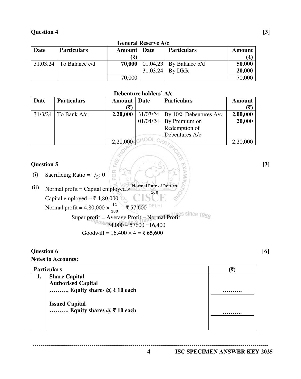 ISC Class 12 2025 ACCOUNTS (SQP & AK) Specimen Paper - Page 21