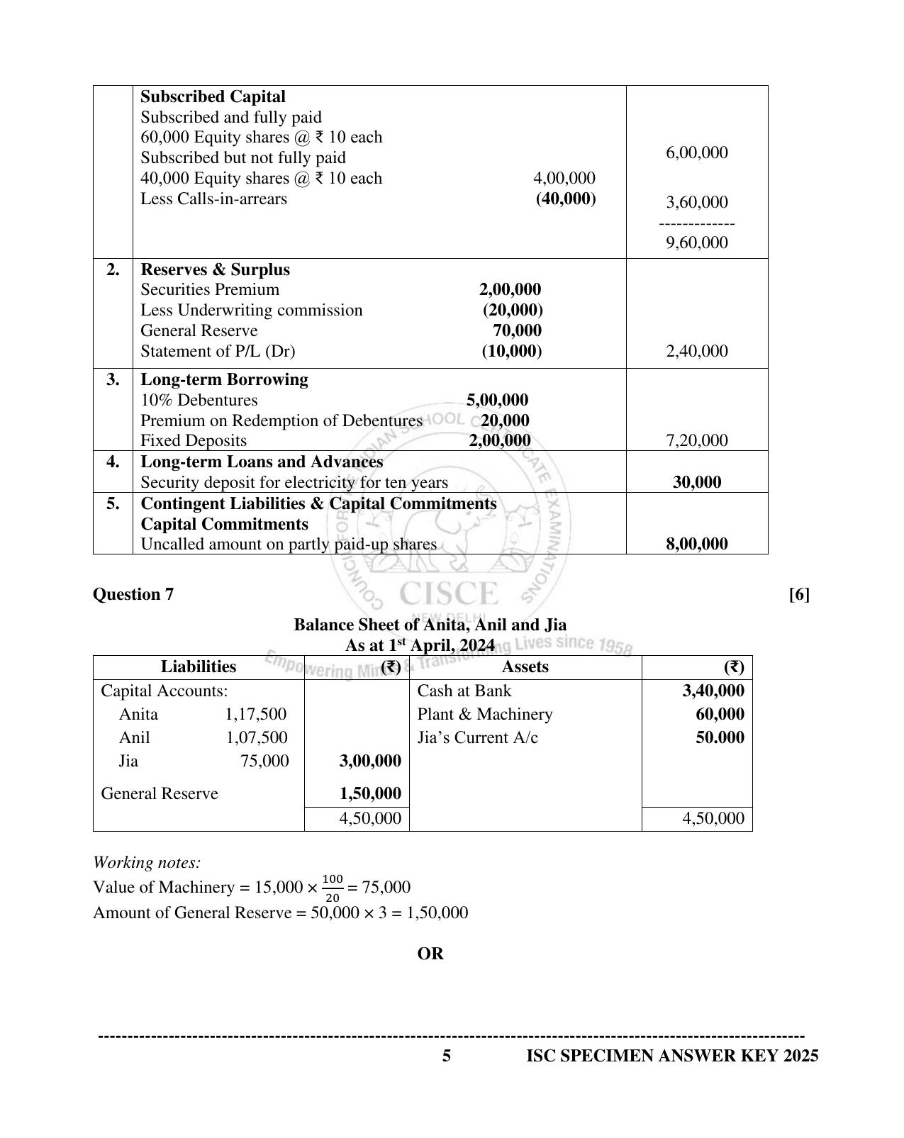 ISC Class 12 2025 ACCOUNTS (SQP & AK) Specimen Paper - Page 22