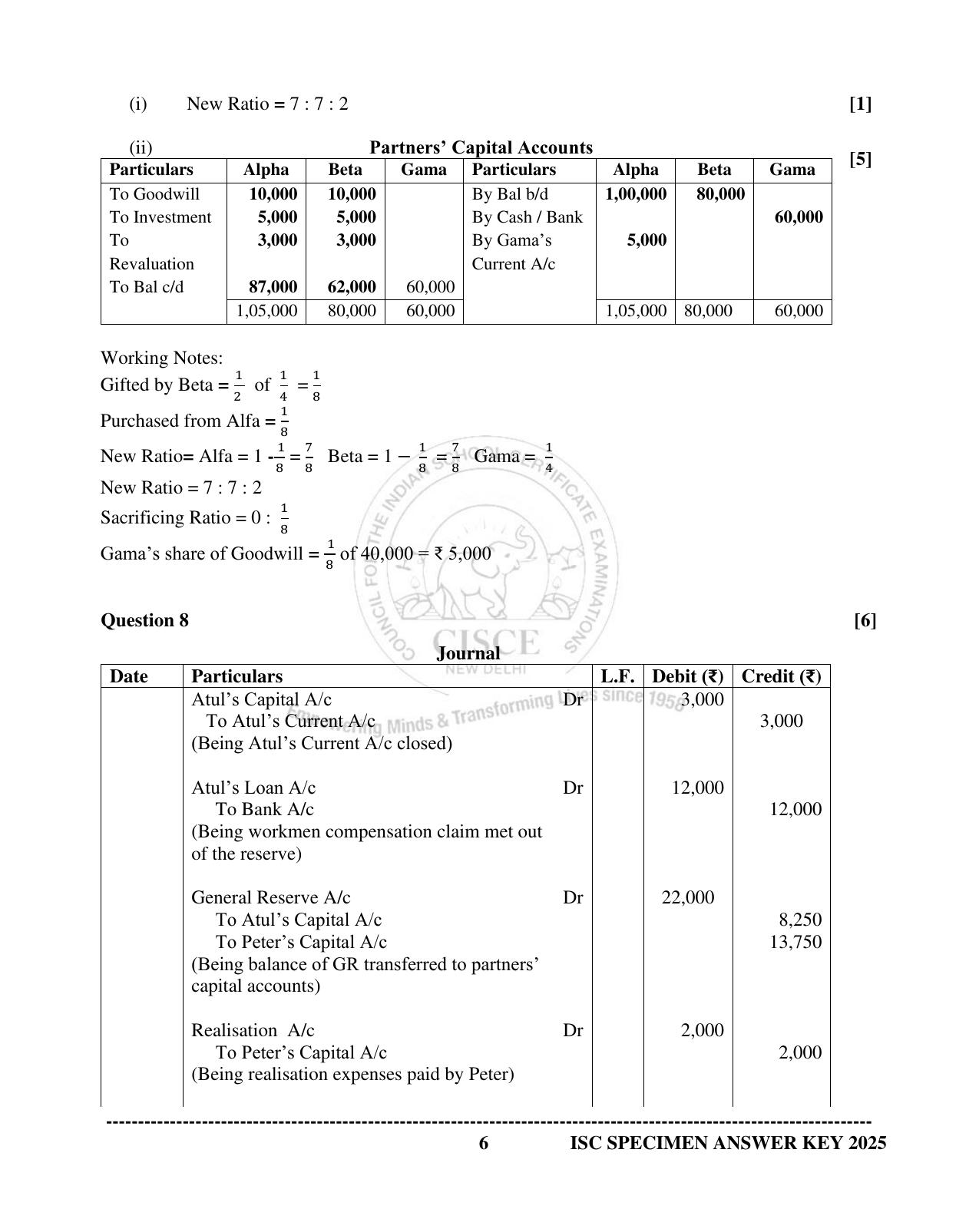 ISC Class 12 2025 ACCOUNTS (SQP & AK) Specimen Paper - Page 23