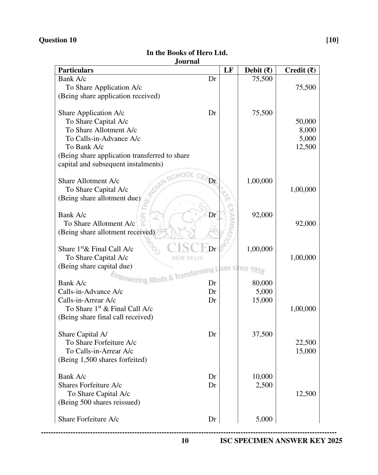 ISC Class 12 2025 ACCOUNTS (SQP & AK) Specimen Paper - Page 27