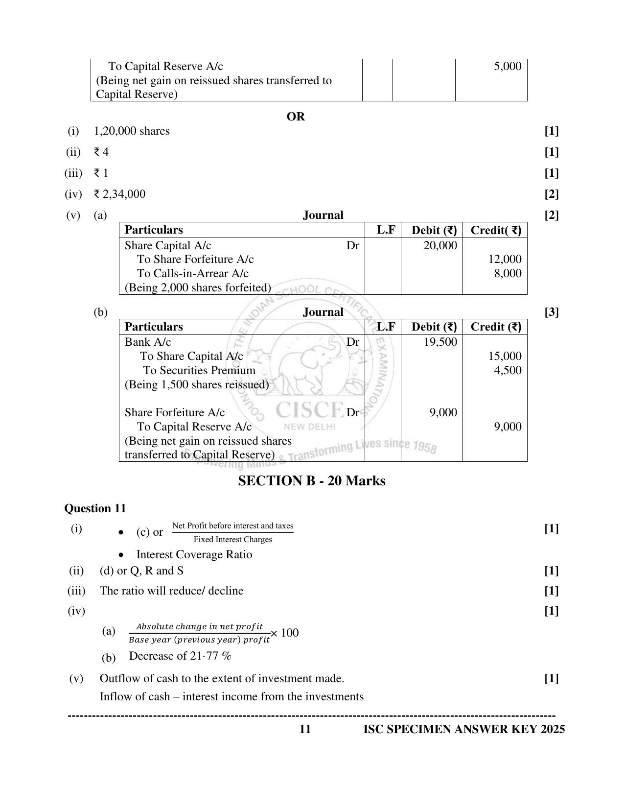 ISC Class 12 2025 ACCOUNTS (SQP & AK) Specimen Paper - Page 28