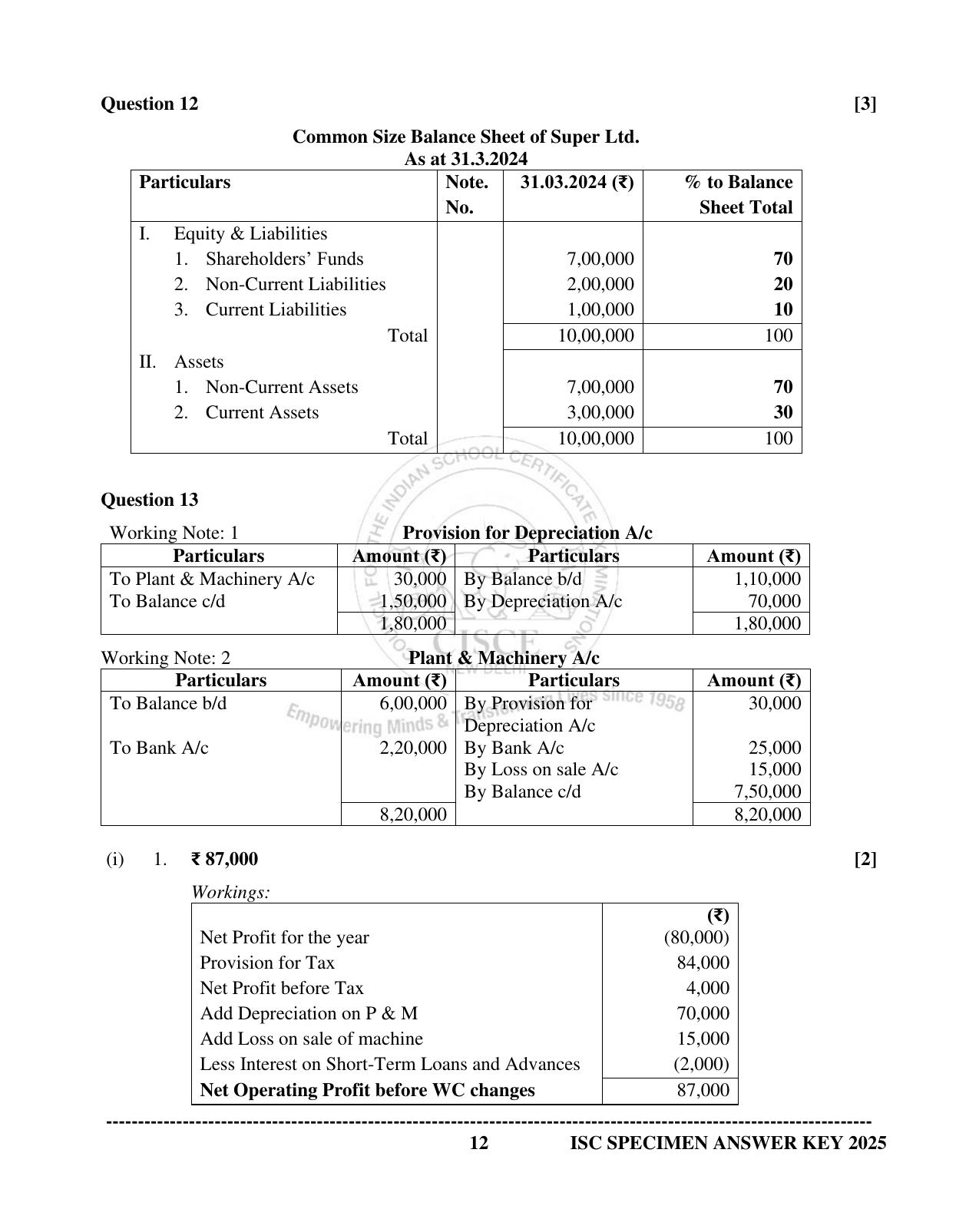 ISC Class 12 2025 ACCOUNTS (SQP & AK) Specimen Paper - Page 29