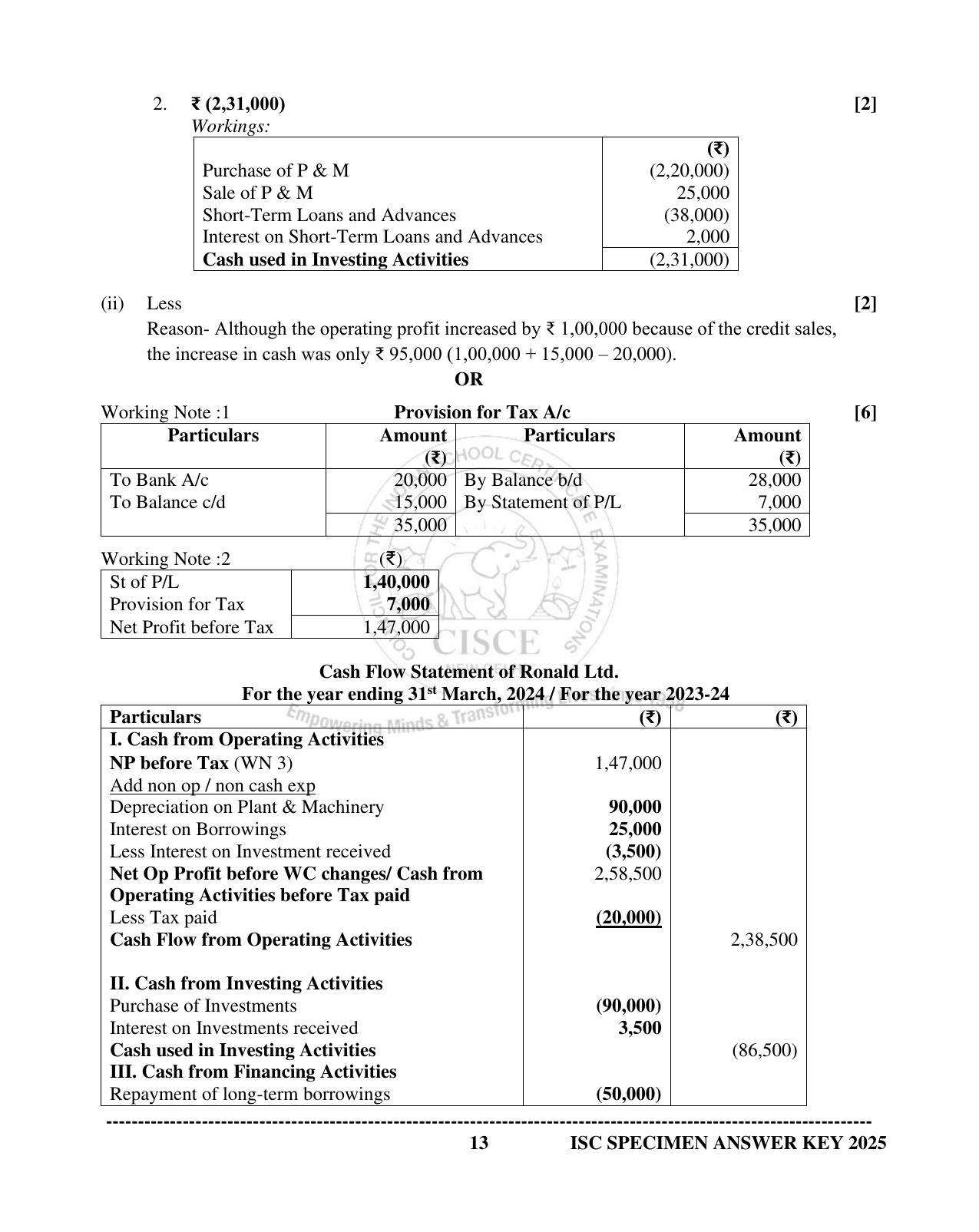 ISC Class 12 2025 ACCOUNTS (SQP & AK) Specimen Paper - Page 30