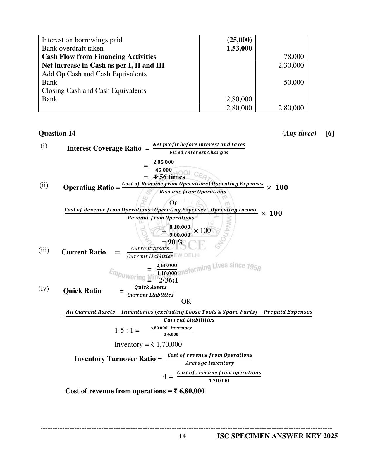 ISC Class 12 2025 ACCOUNTS (SQP & AK) Specimen Paper - Page 31