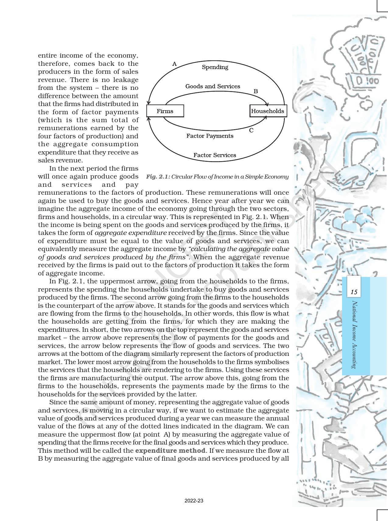 NCERT Book for Class 12 Economics (Macroeconomics) Chapter 2 National Income - Page 7