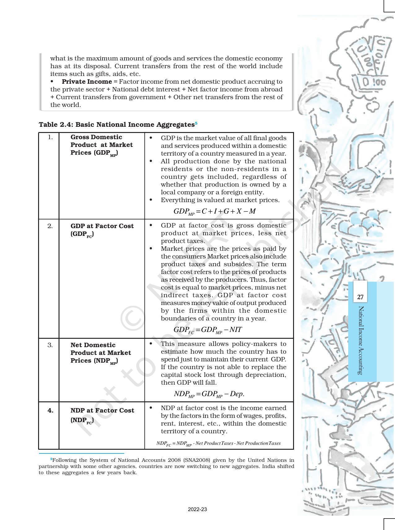 NCERT Book for Class 12 Economics (Macroeconomics) Chapter 2 National Income - Page 19
