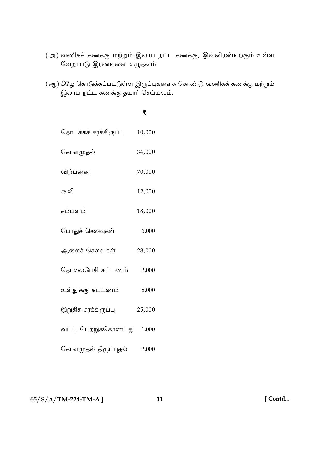 NIOS 2023 Class 10 Accountancy (Tamil) Question Paper - Page 11